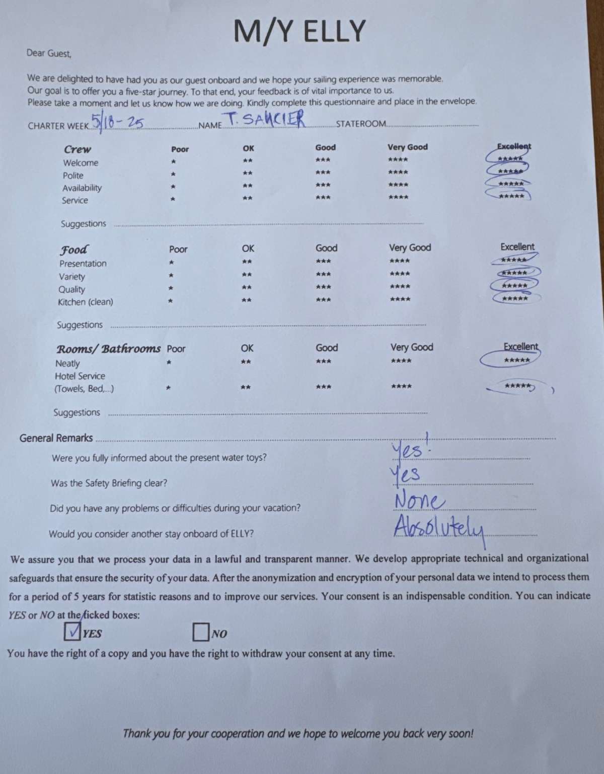 Elly guest review