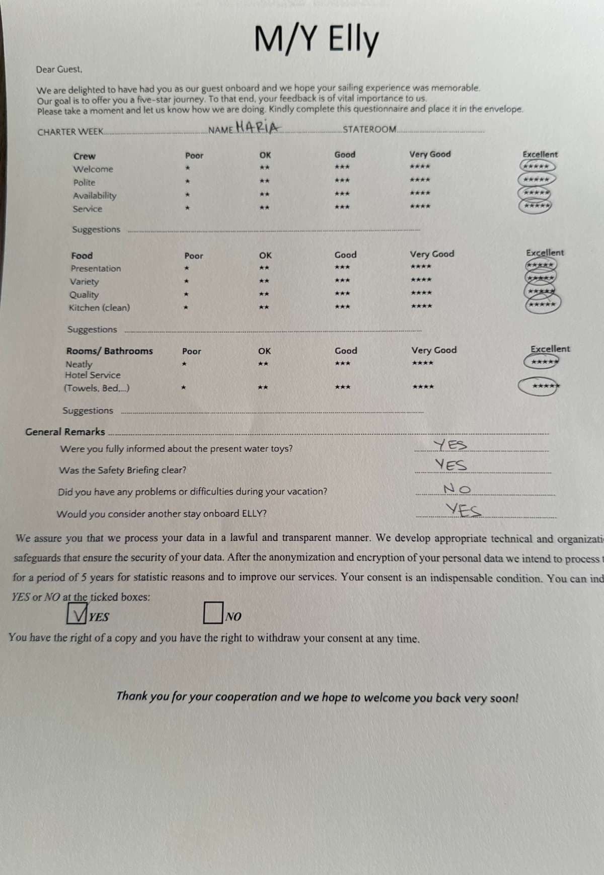 Elly guest review