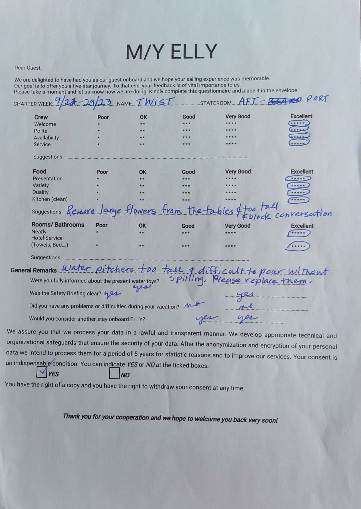 Elly guest review