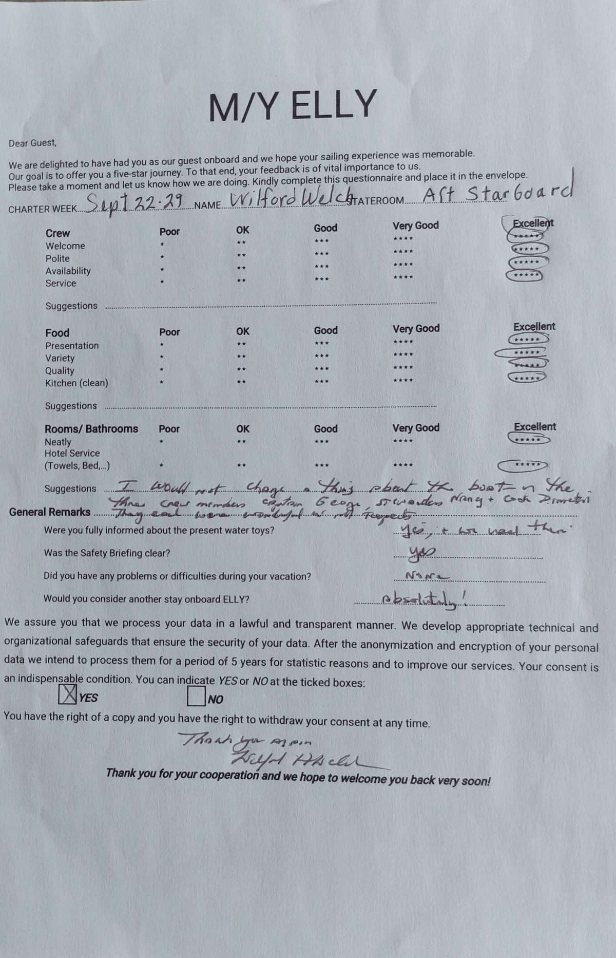 Elly guest review