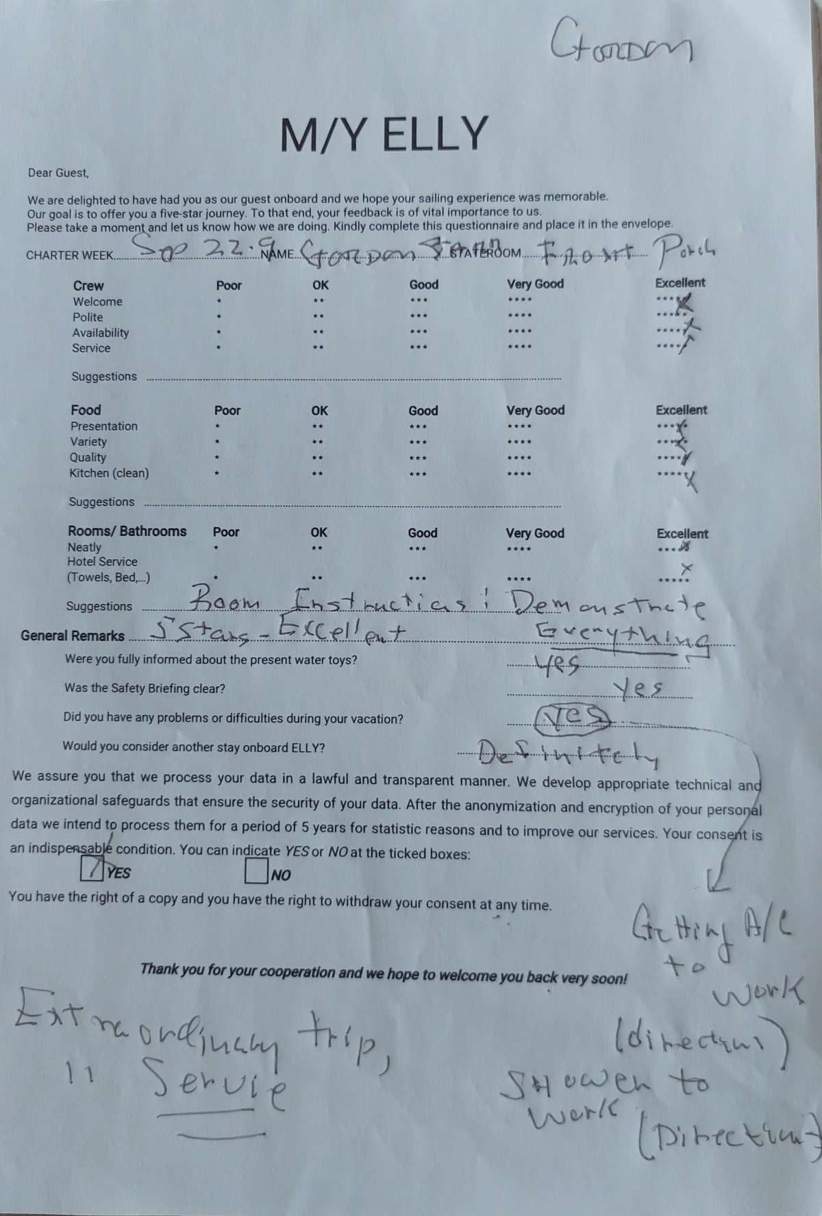 Elly guest review
