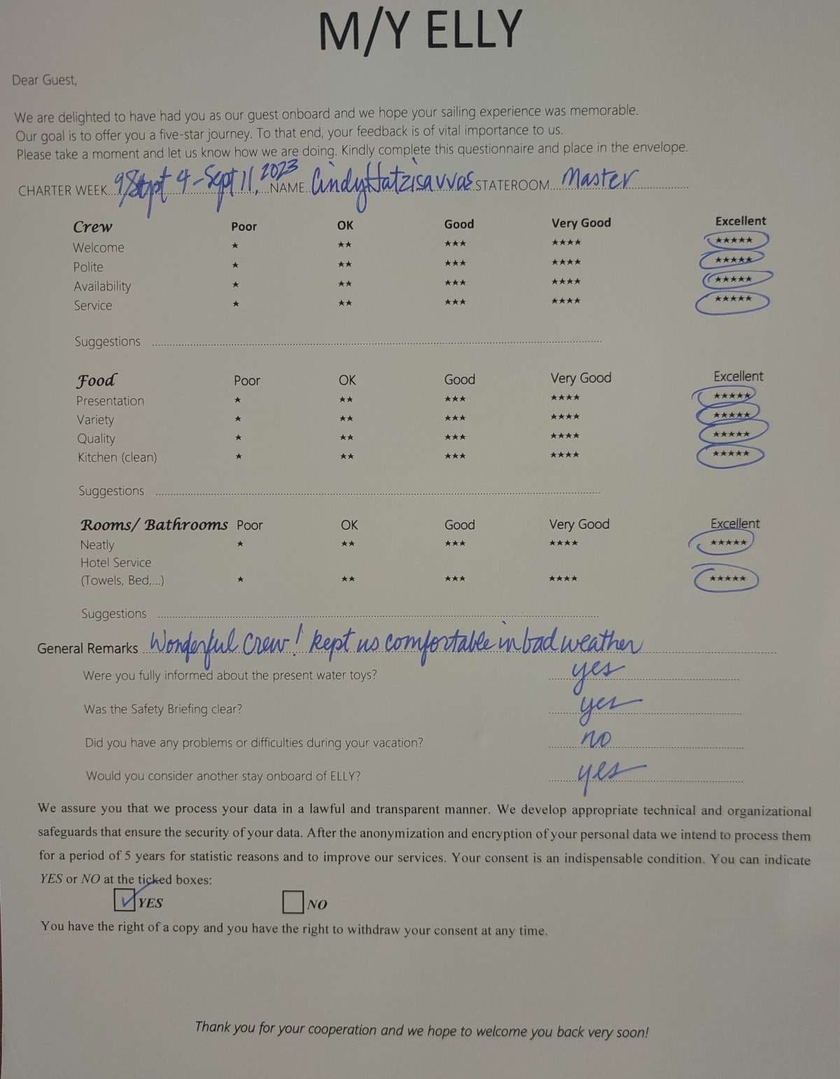 Elly guest review
