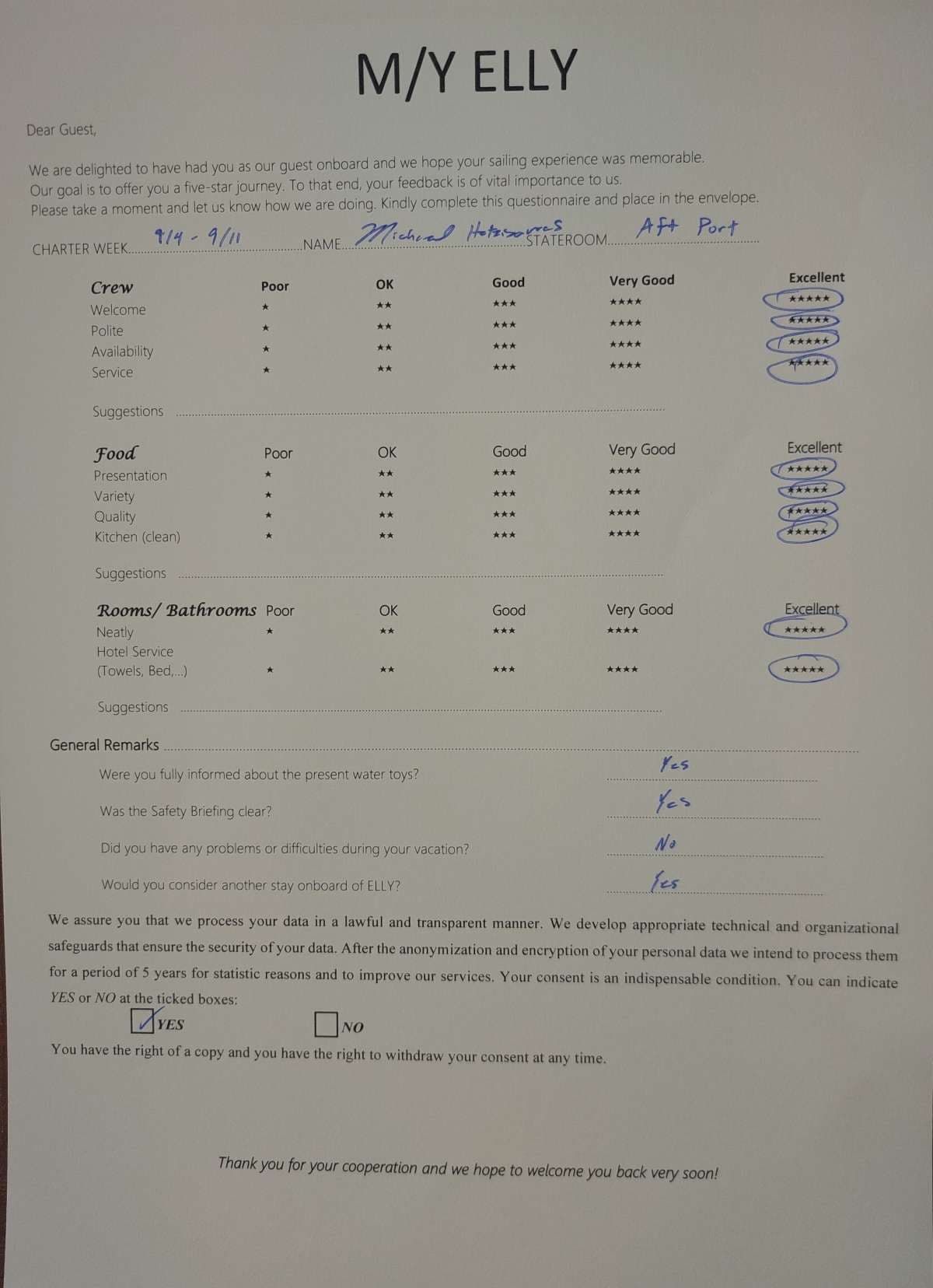 Elly guest review