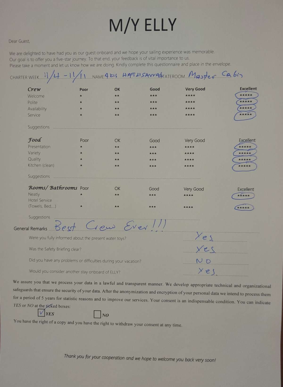 Elly guest review
