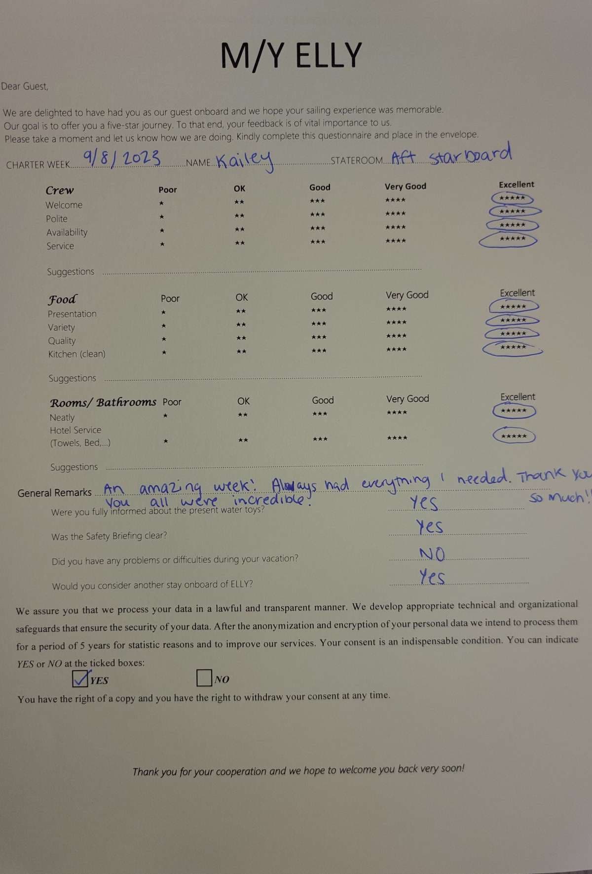 Elly guest review