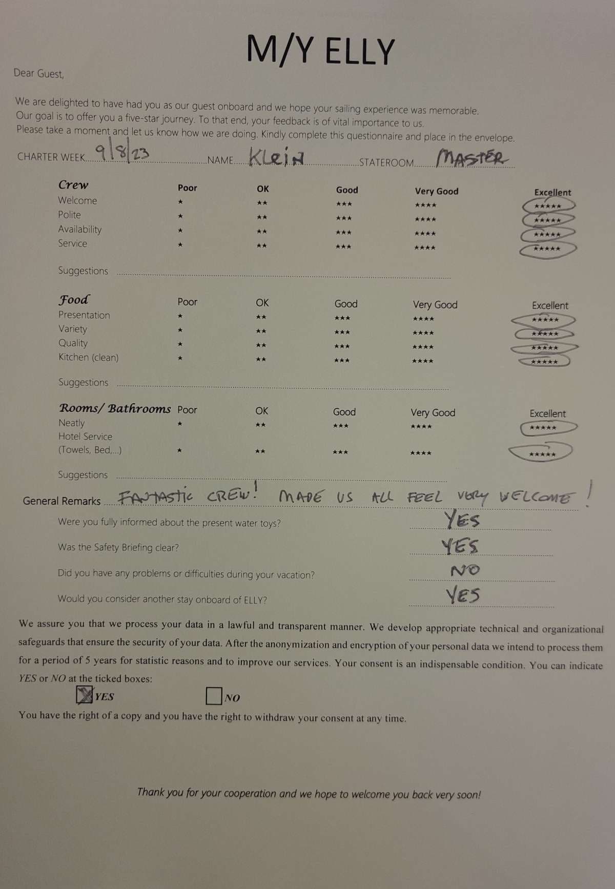 Elly guest review