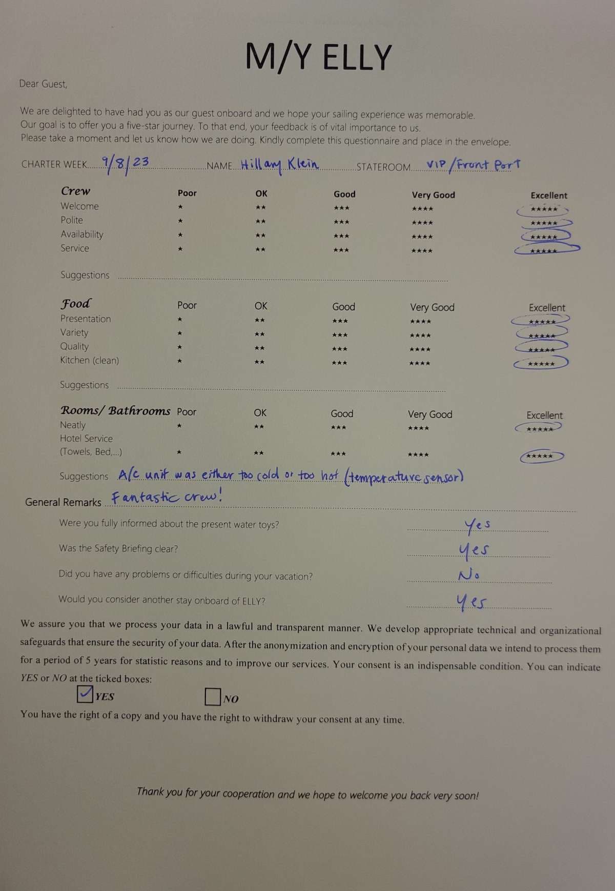 Elly guest review