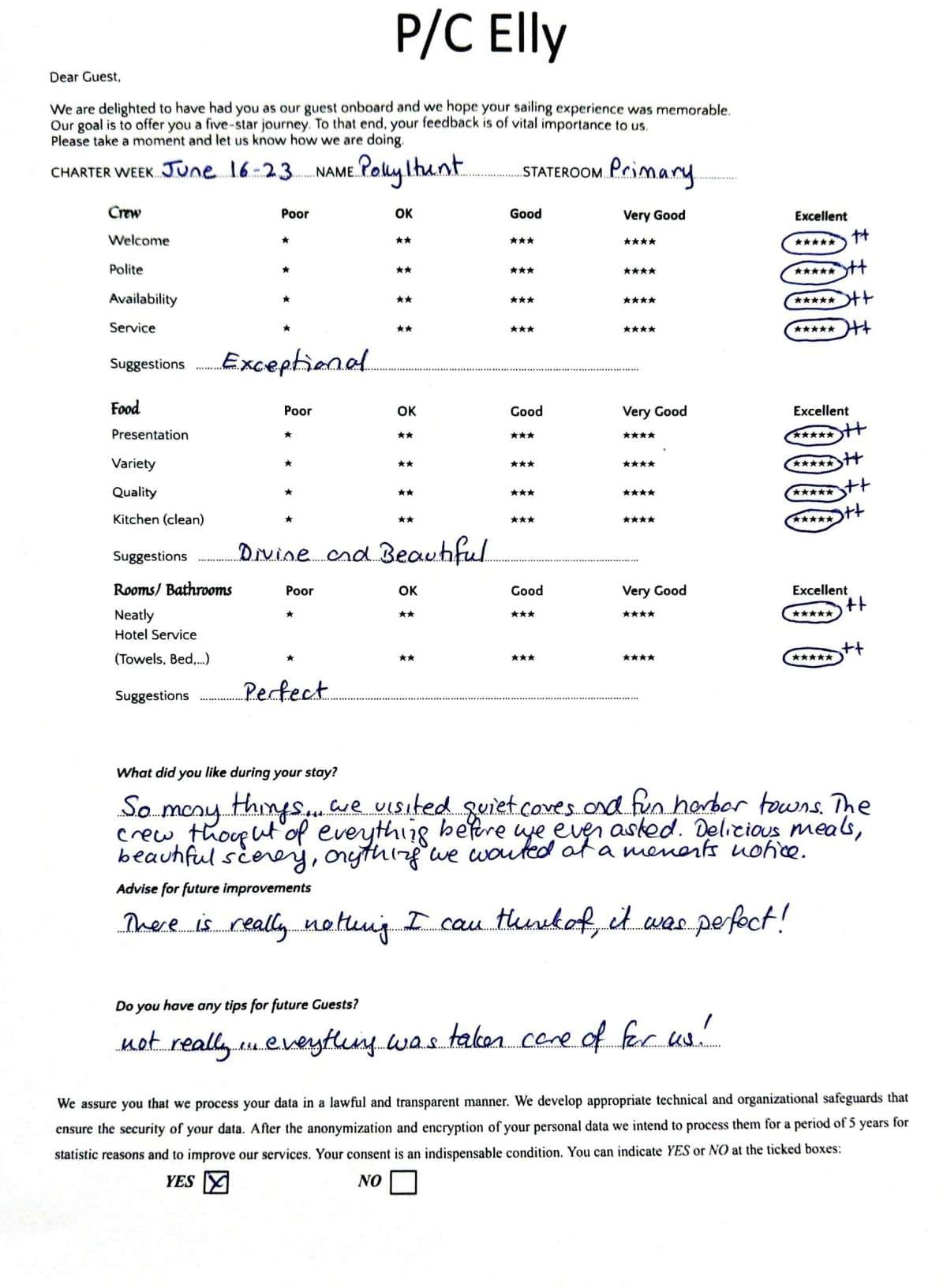 Elly guest review