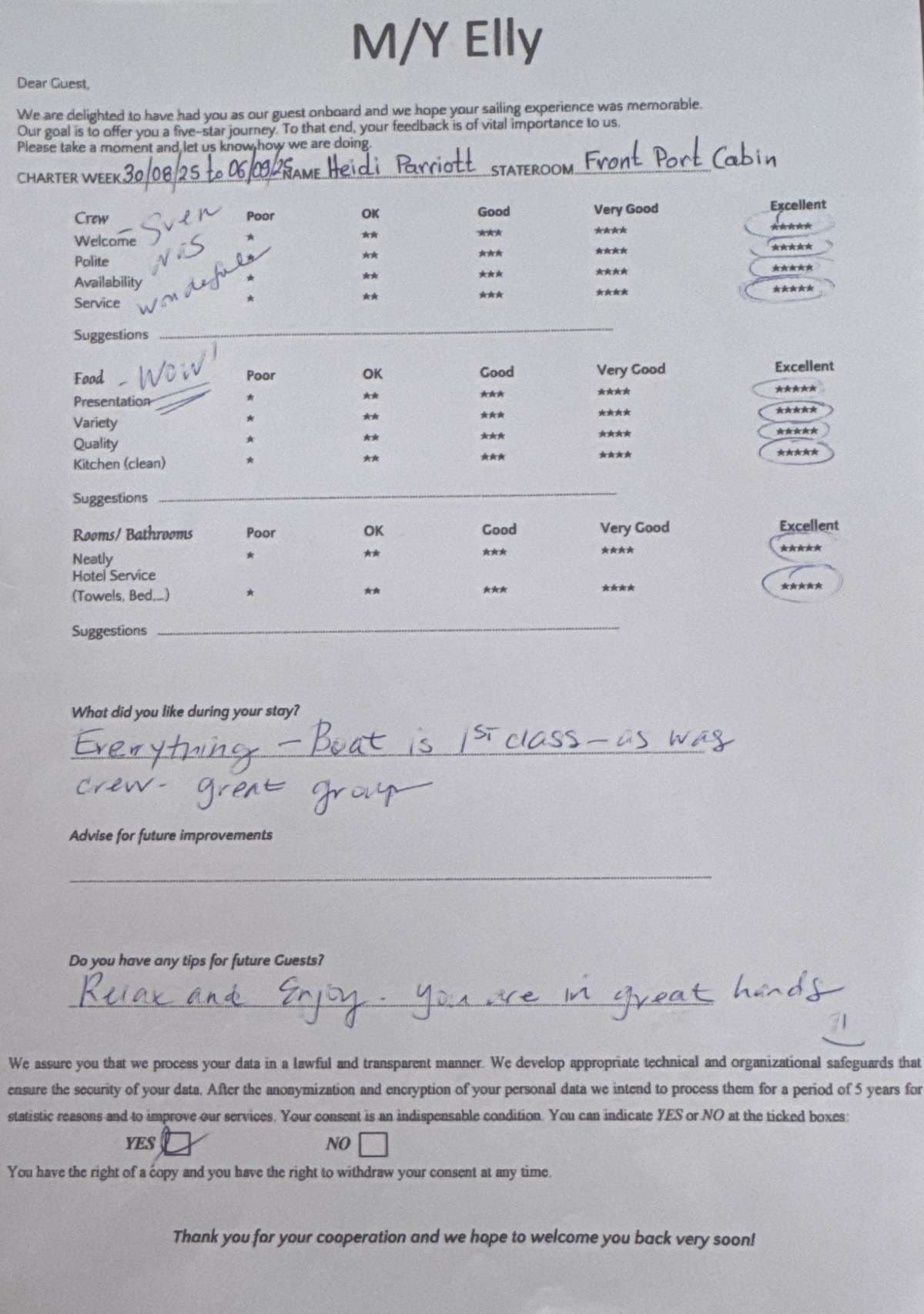 Elly guest review