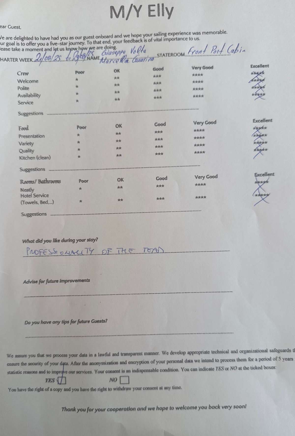 Elly guest review
