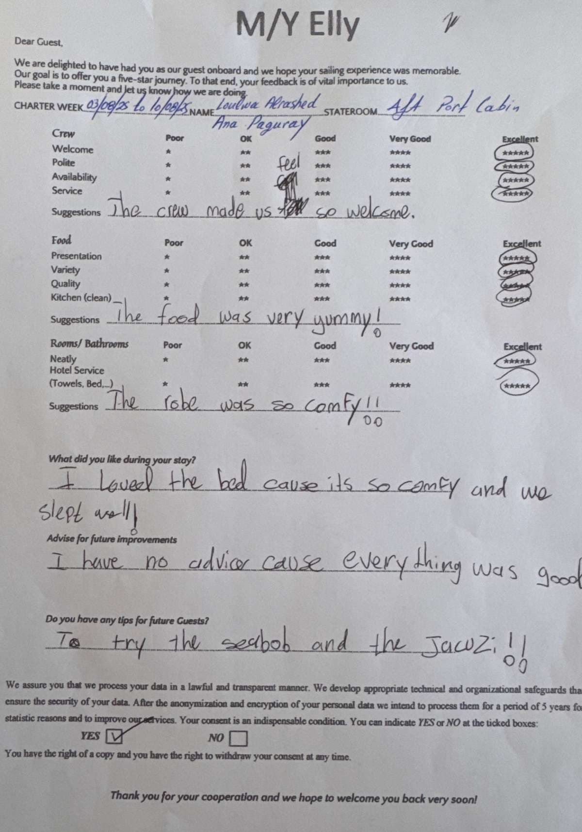 Elly guest review