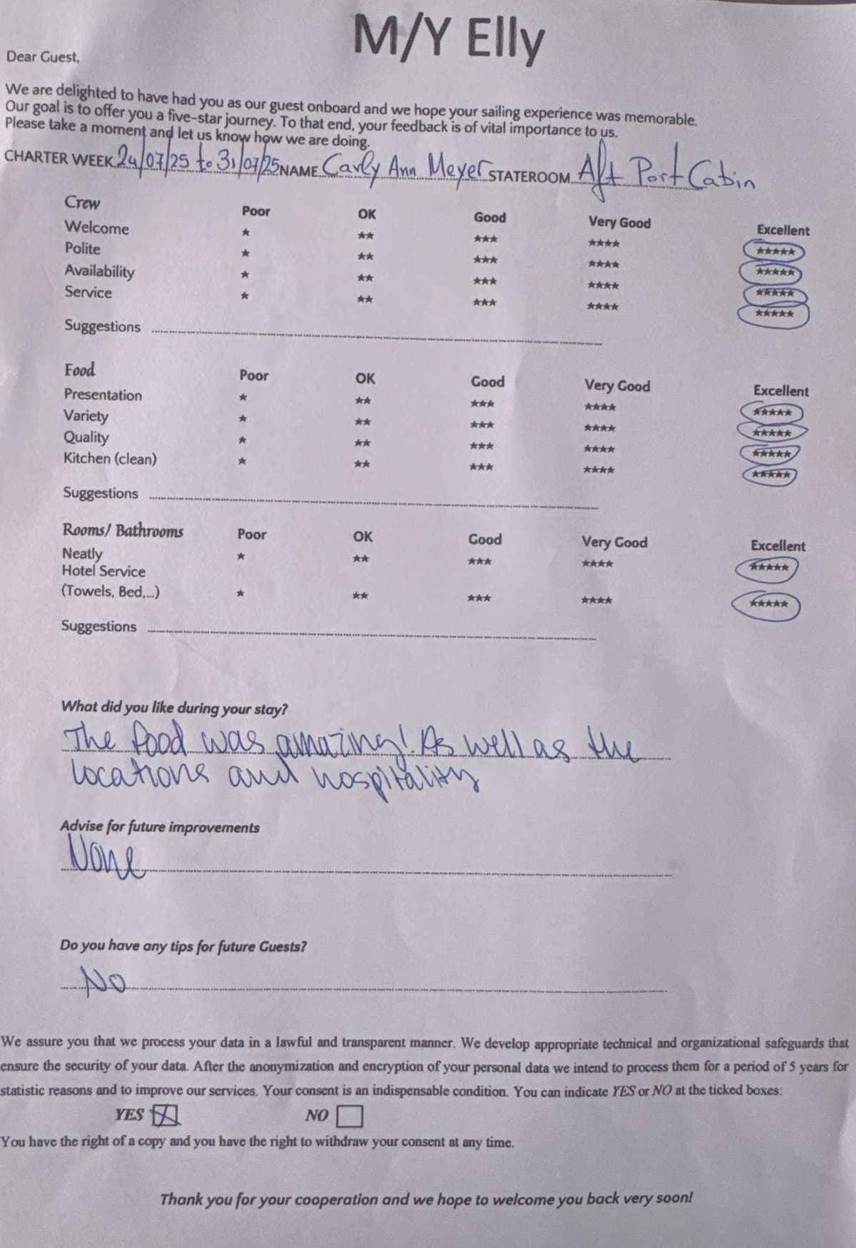 Elly guest review