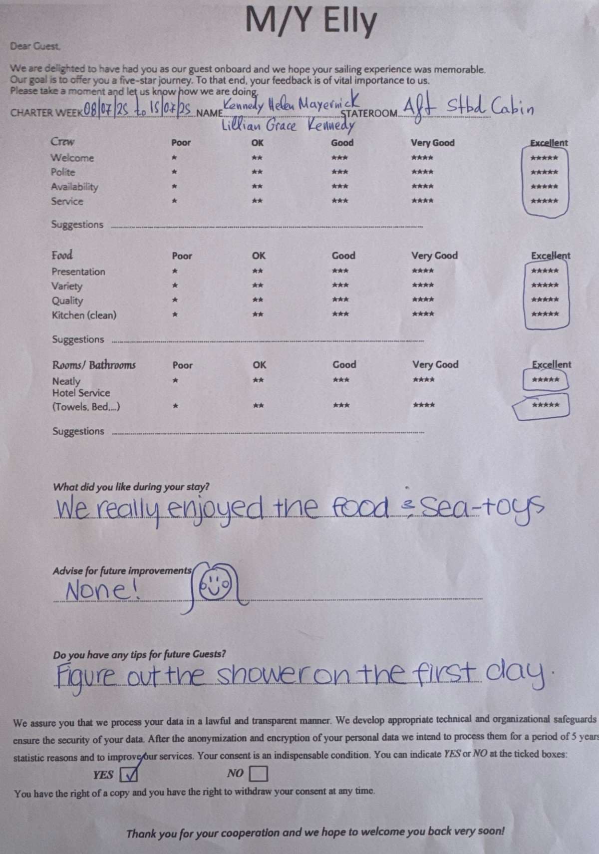 Elly guest review
