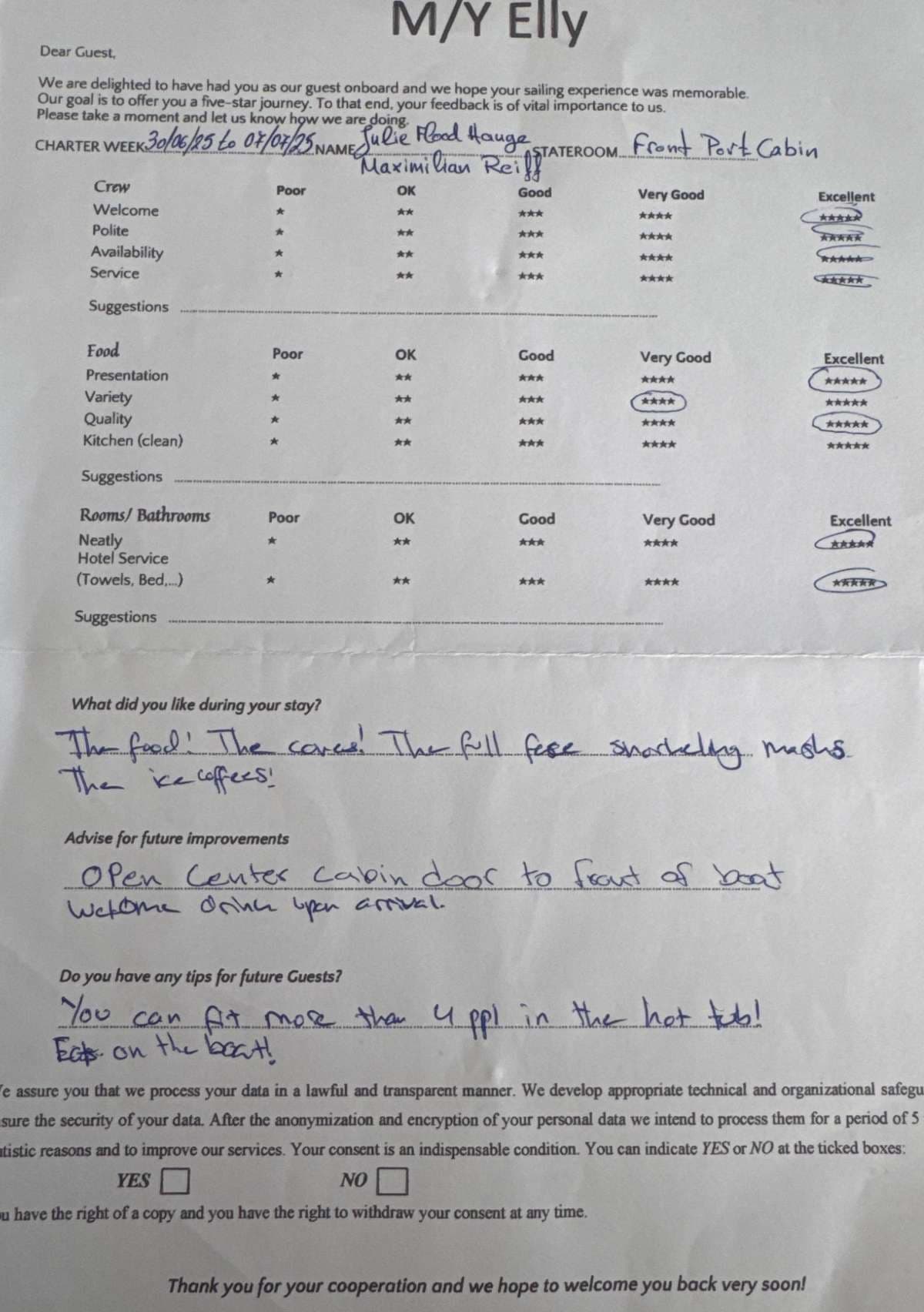 Elly guest review