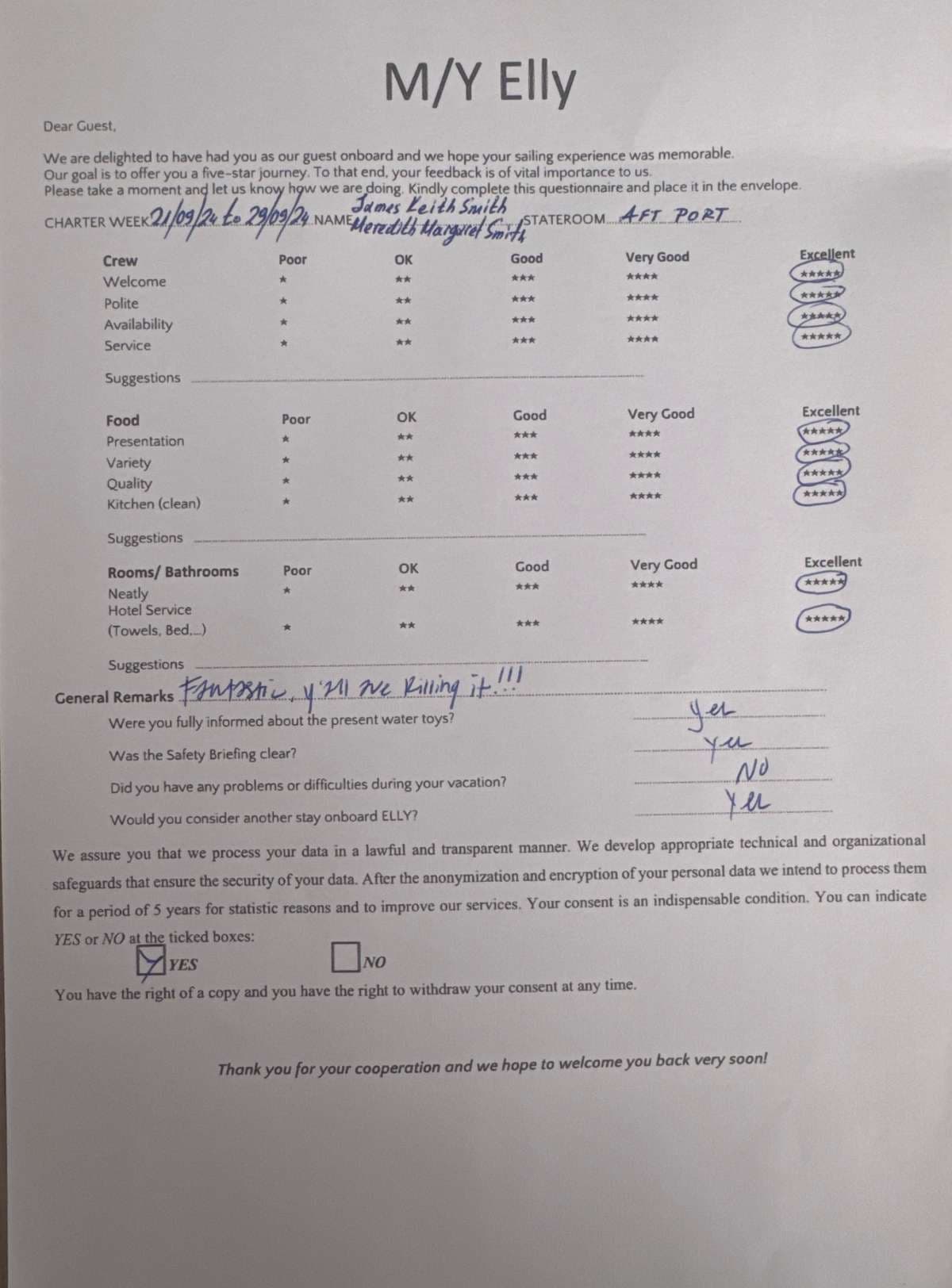 Elly guest review