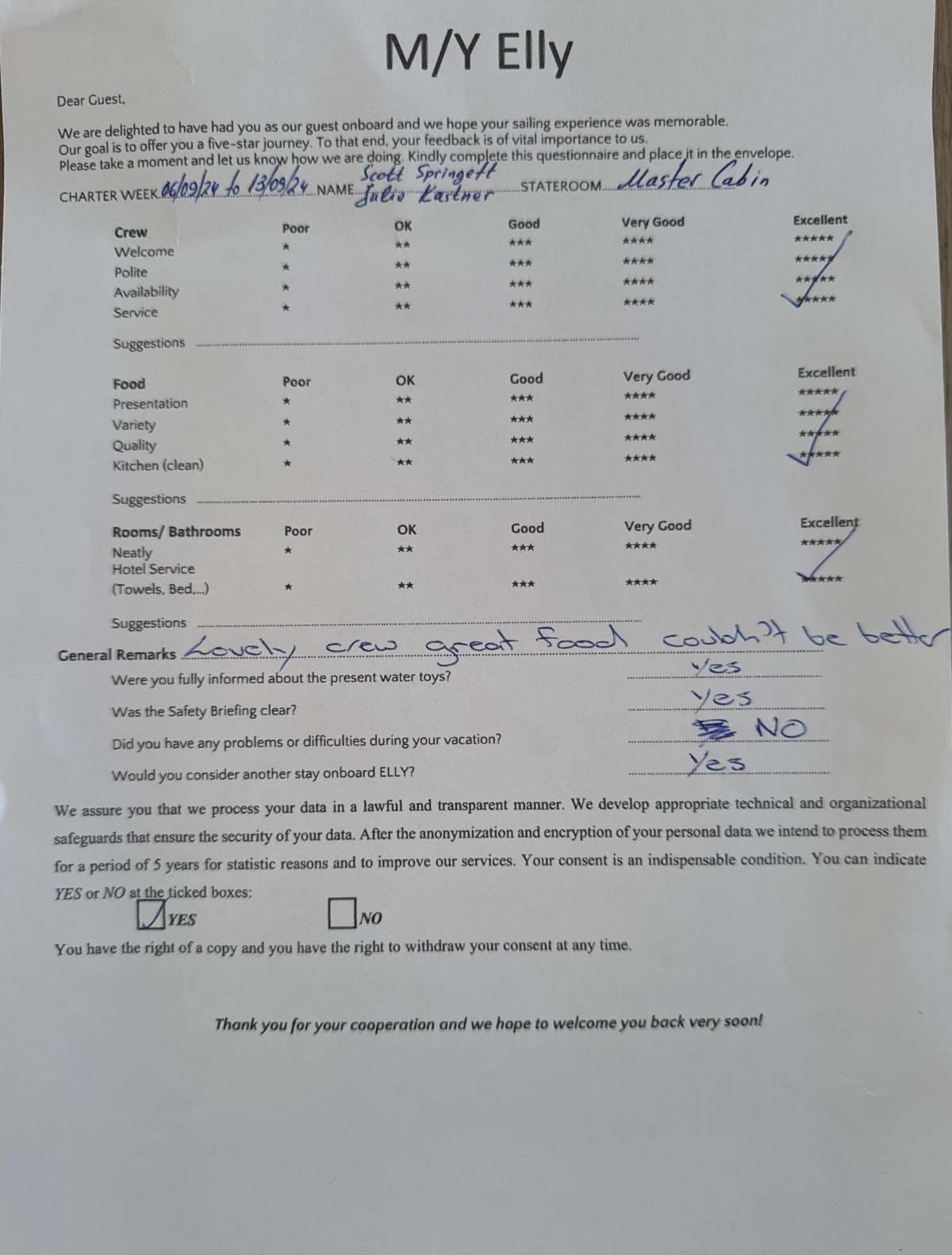 Elly guest review