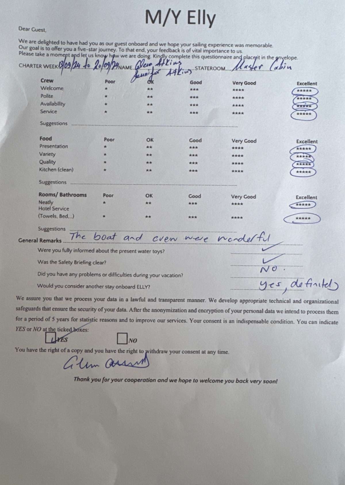 Elly guest review