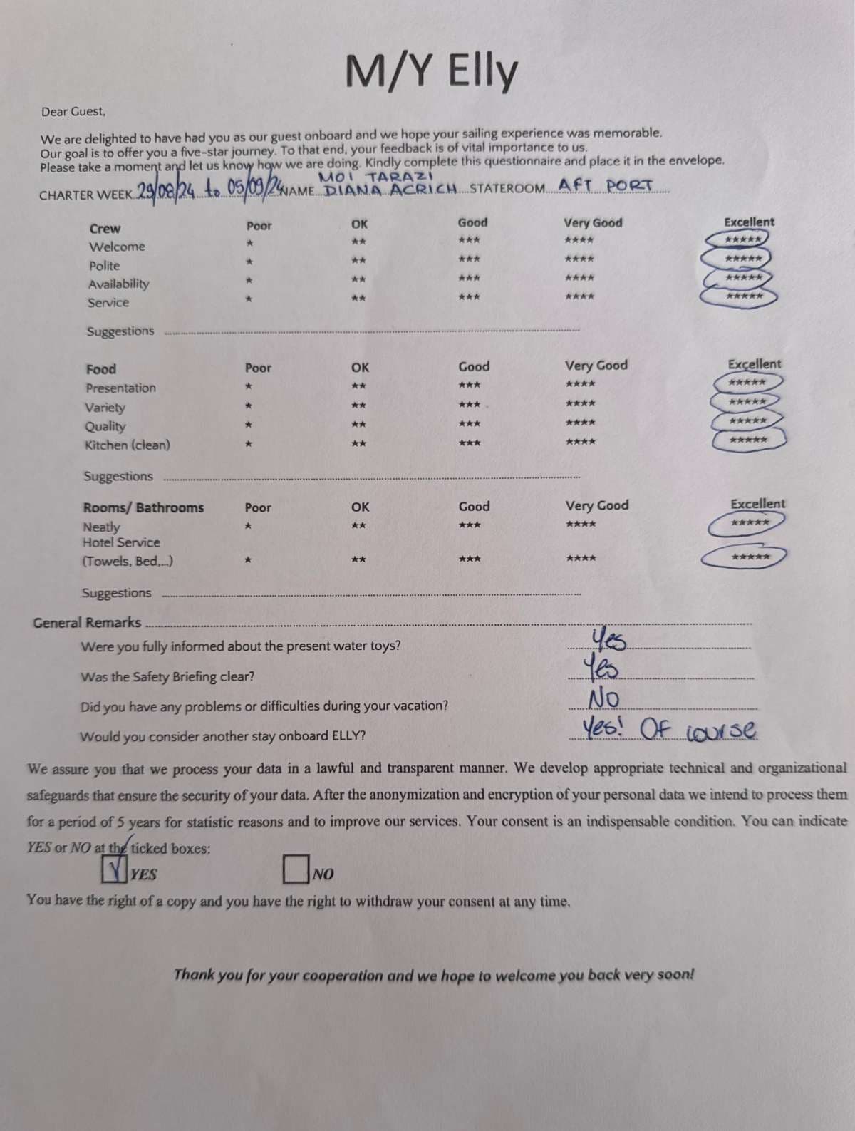 Elly guest review