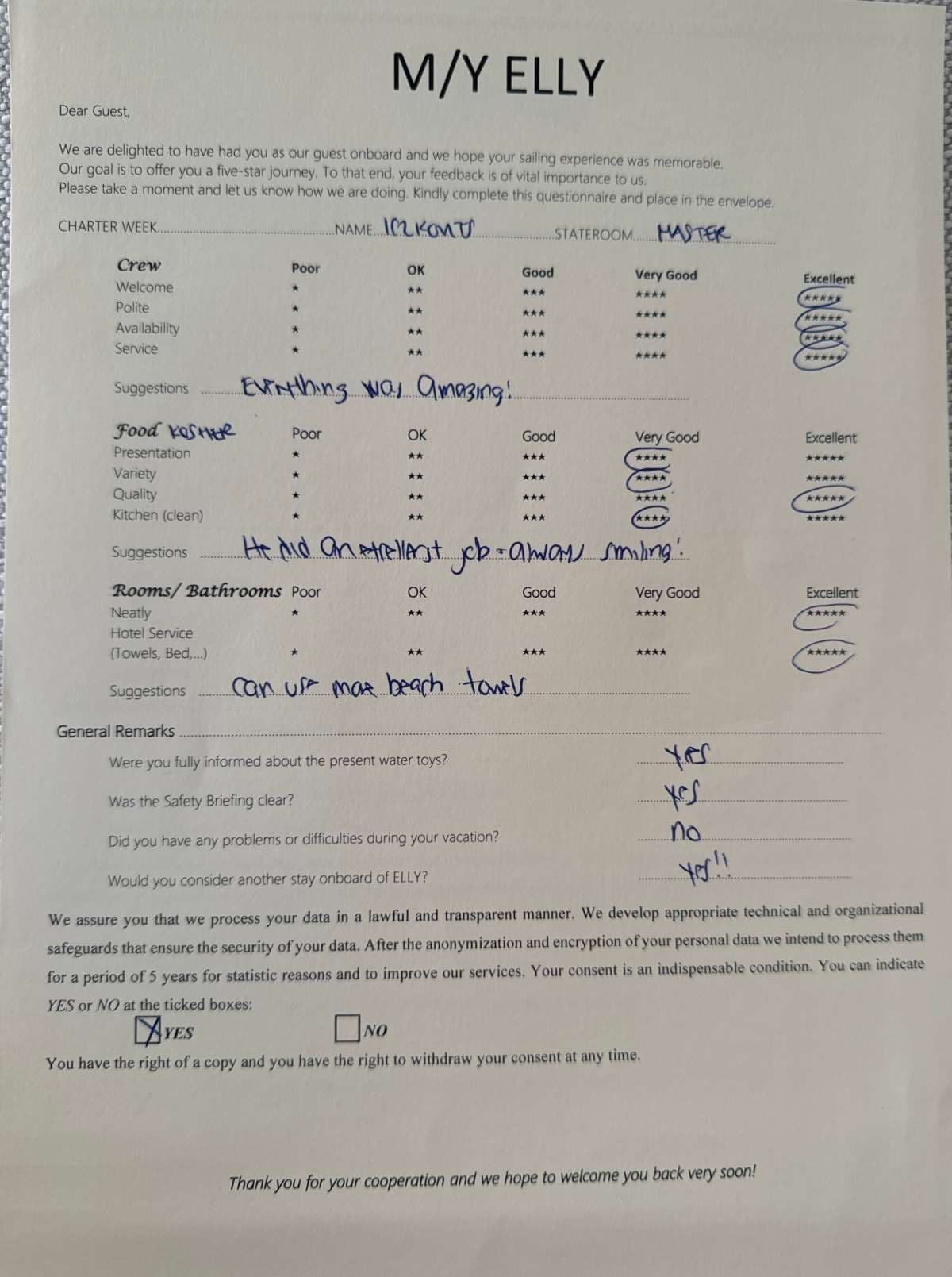 Elly guest review