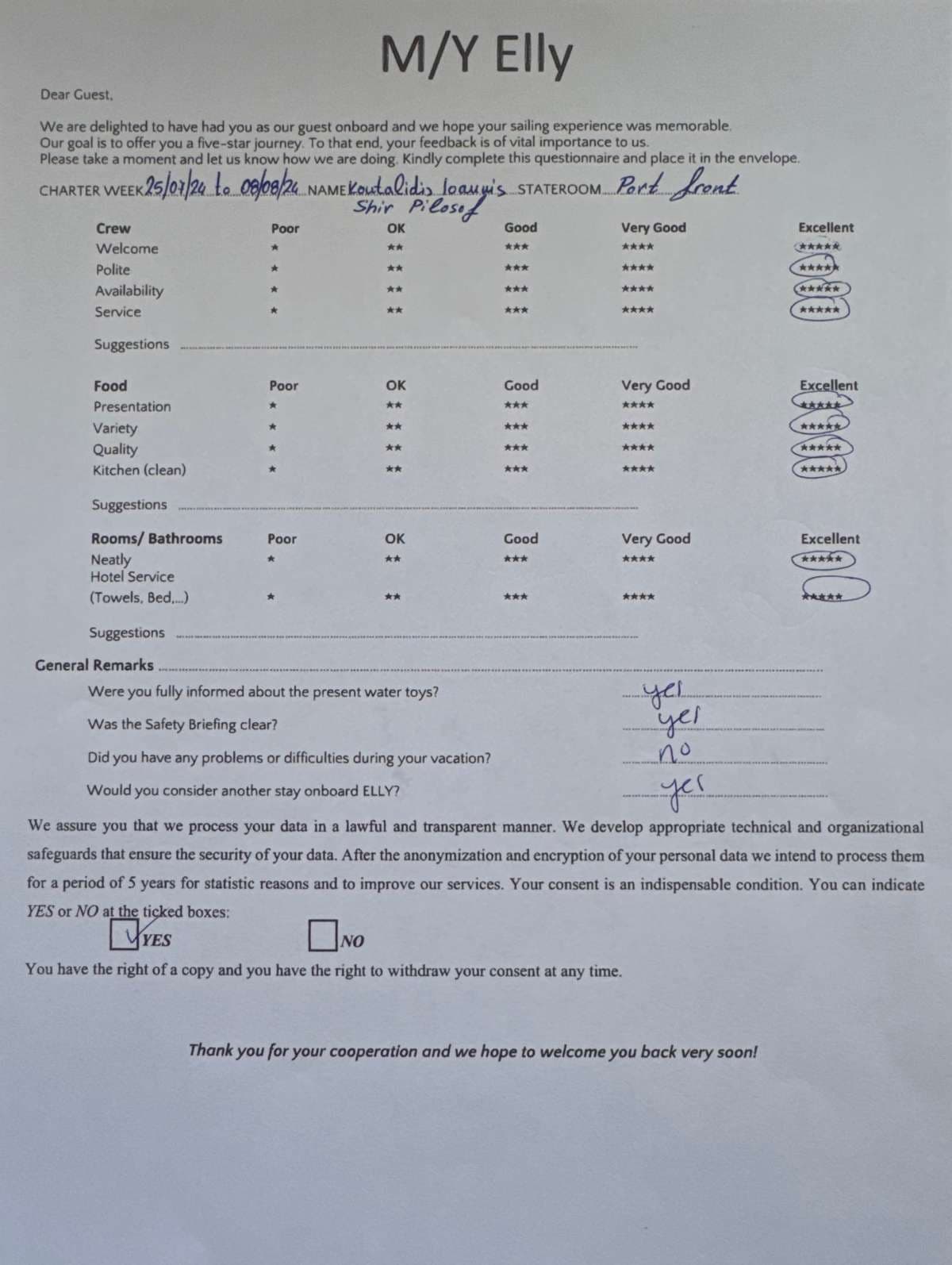 Elly guest review