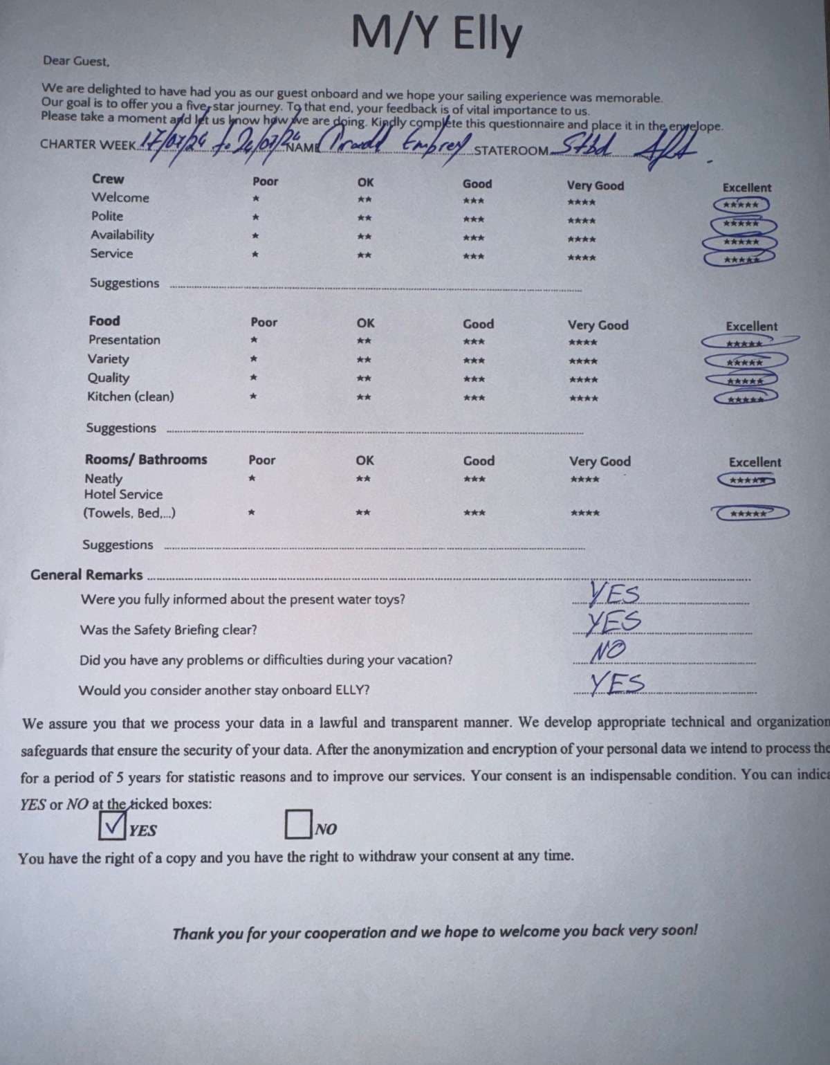 Elly guest review