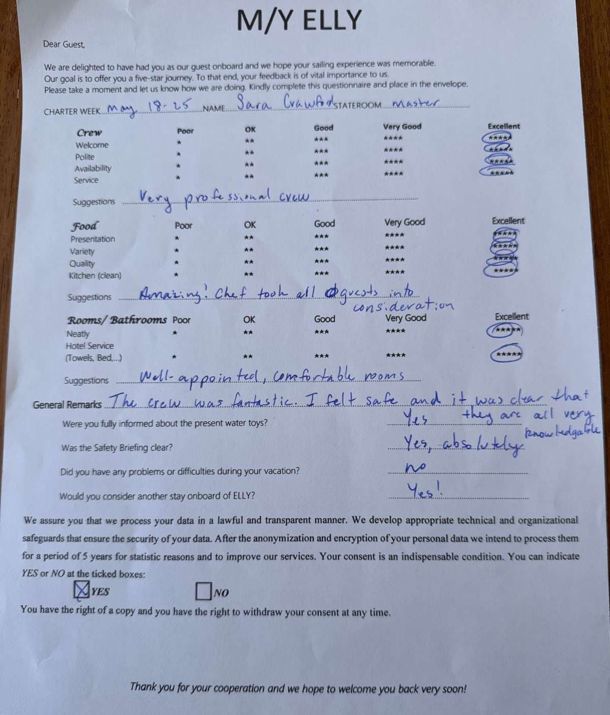 Elly guest review
