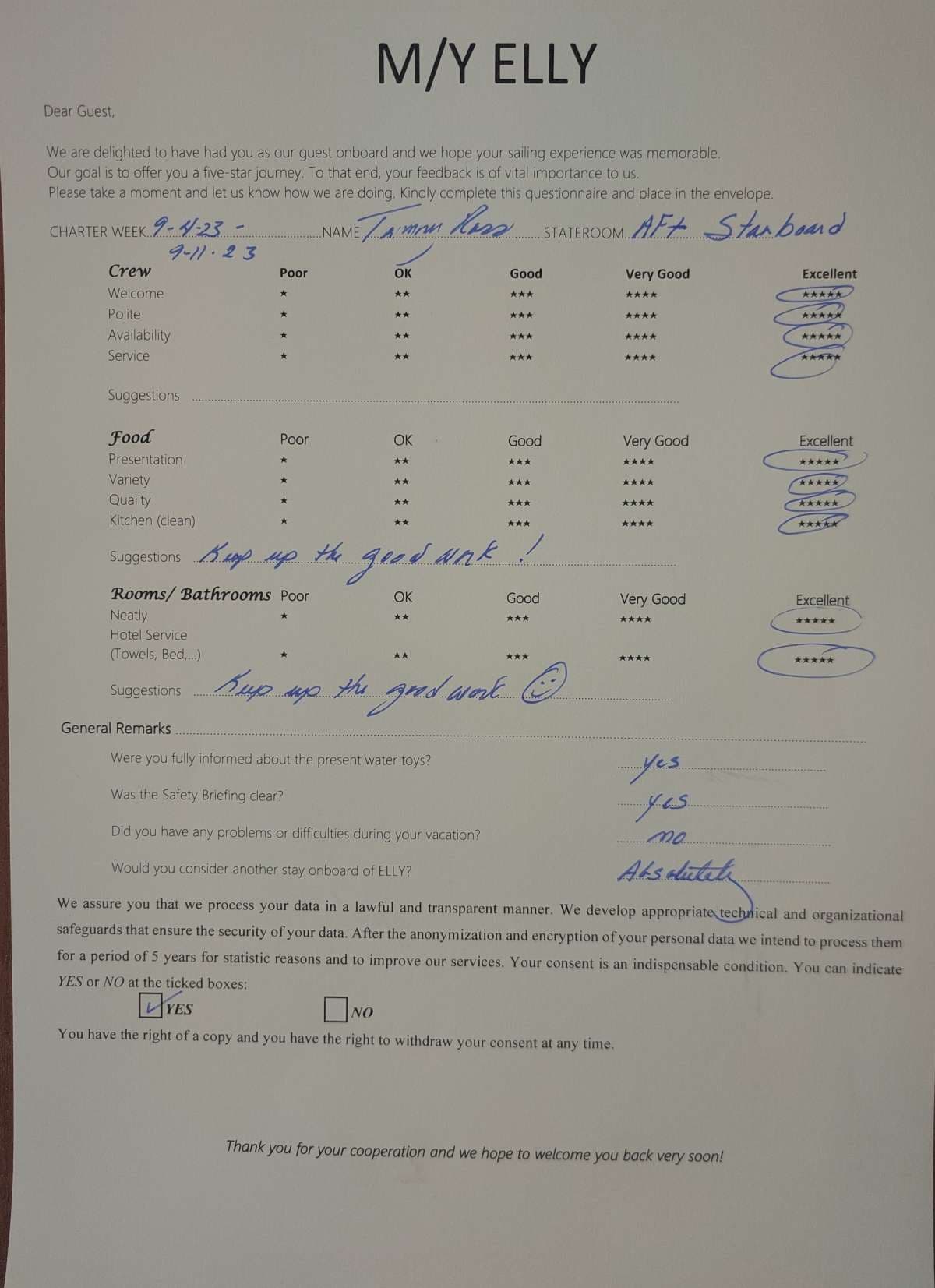 Elly guest review