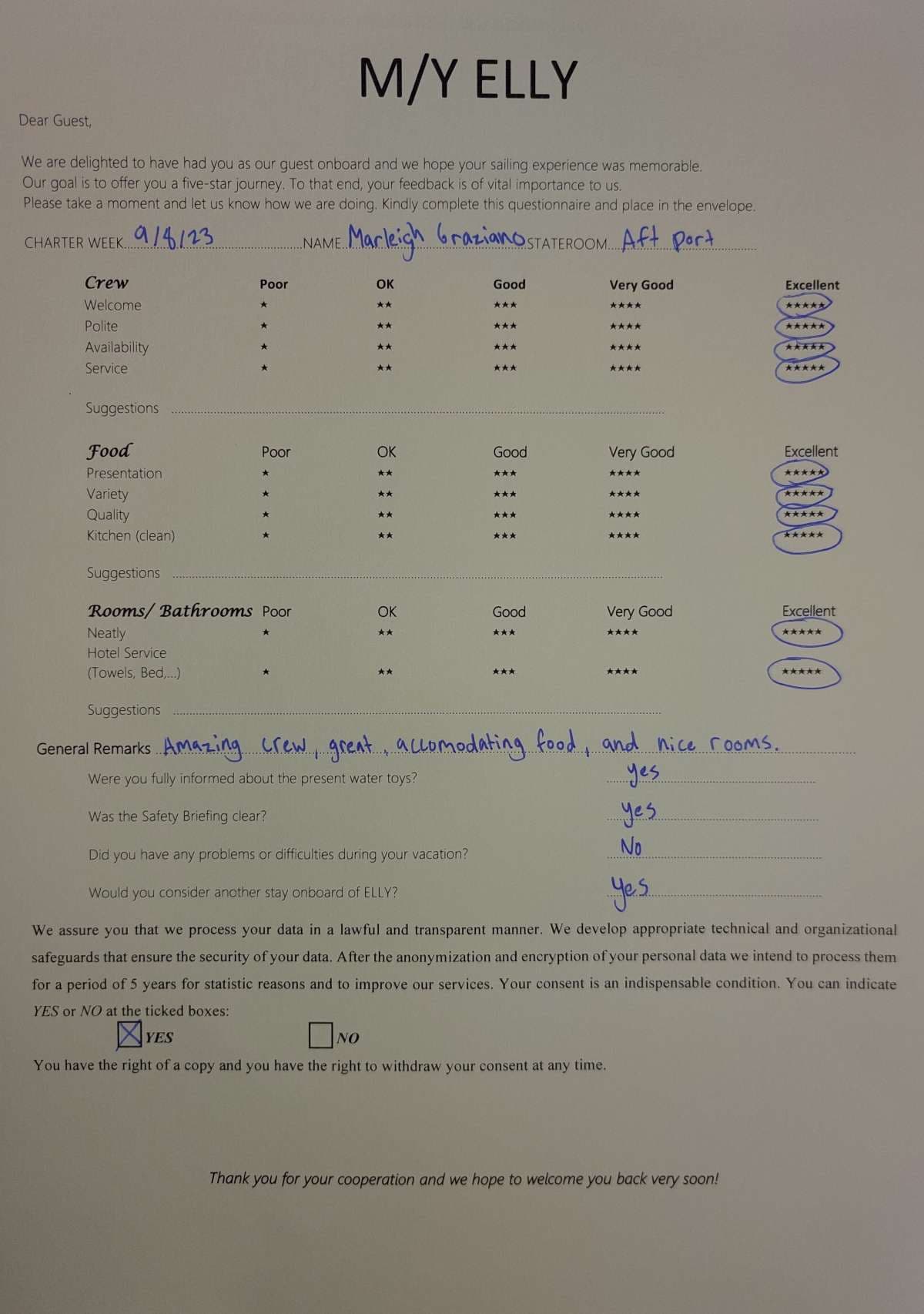 Elly guest review