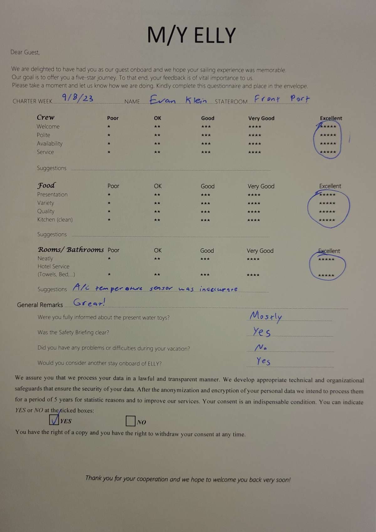 Elly guest review