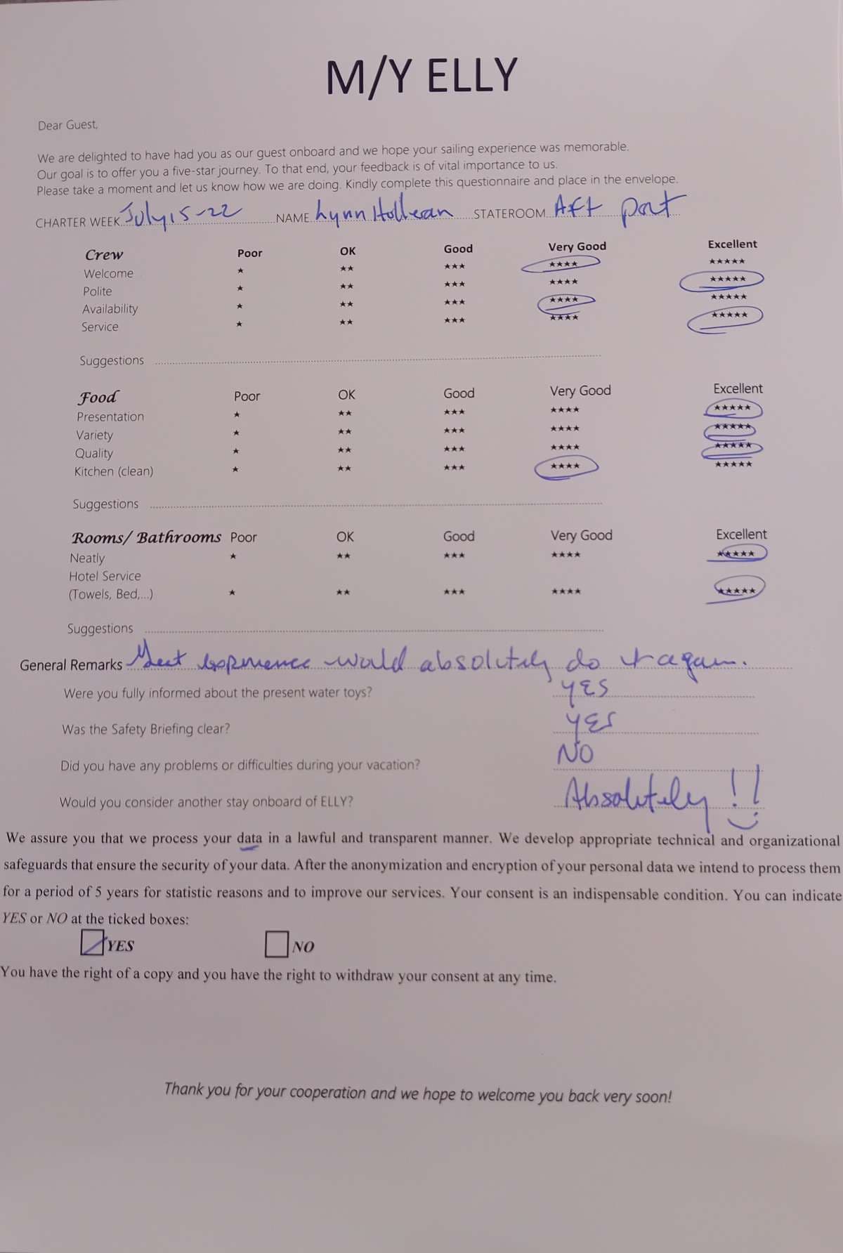 Elly guest review