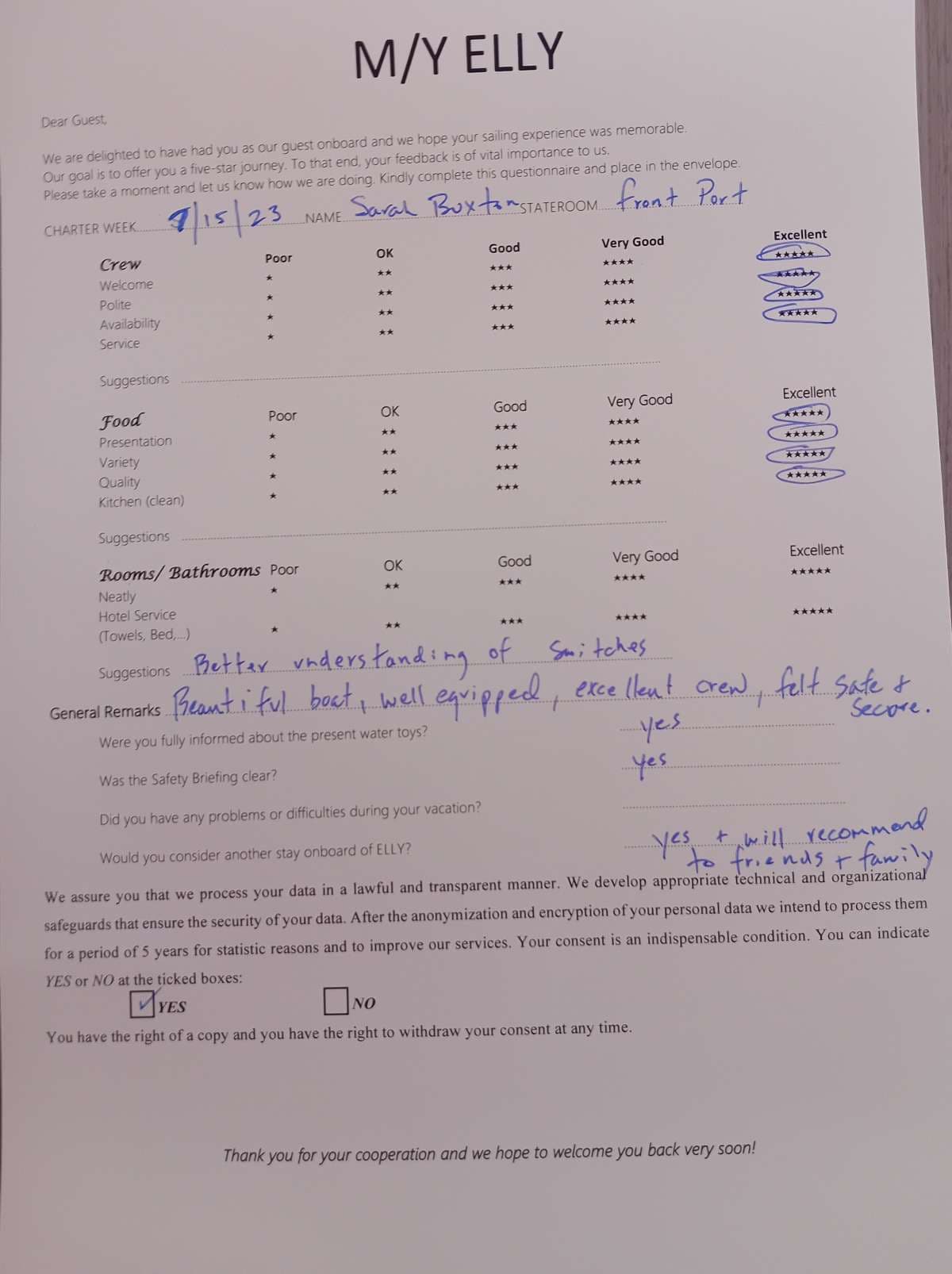 Elly guest review