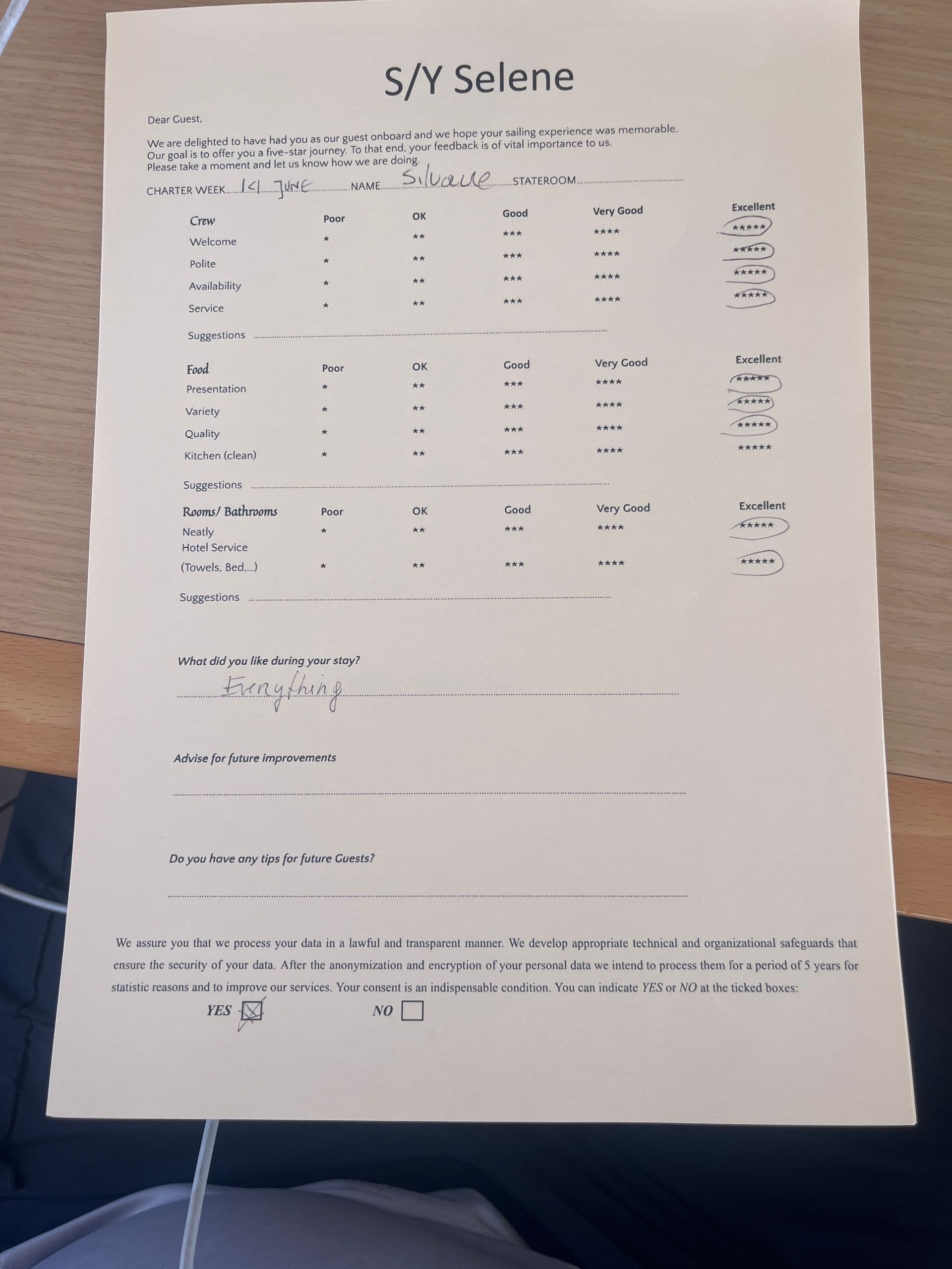 SELENE guest review