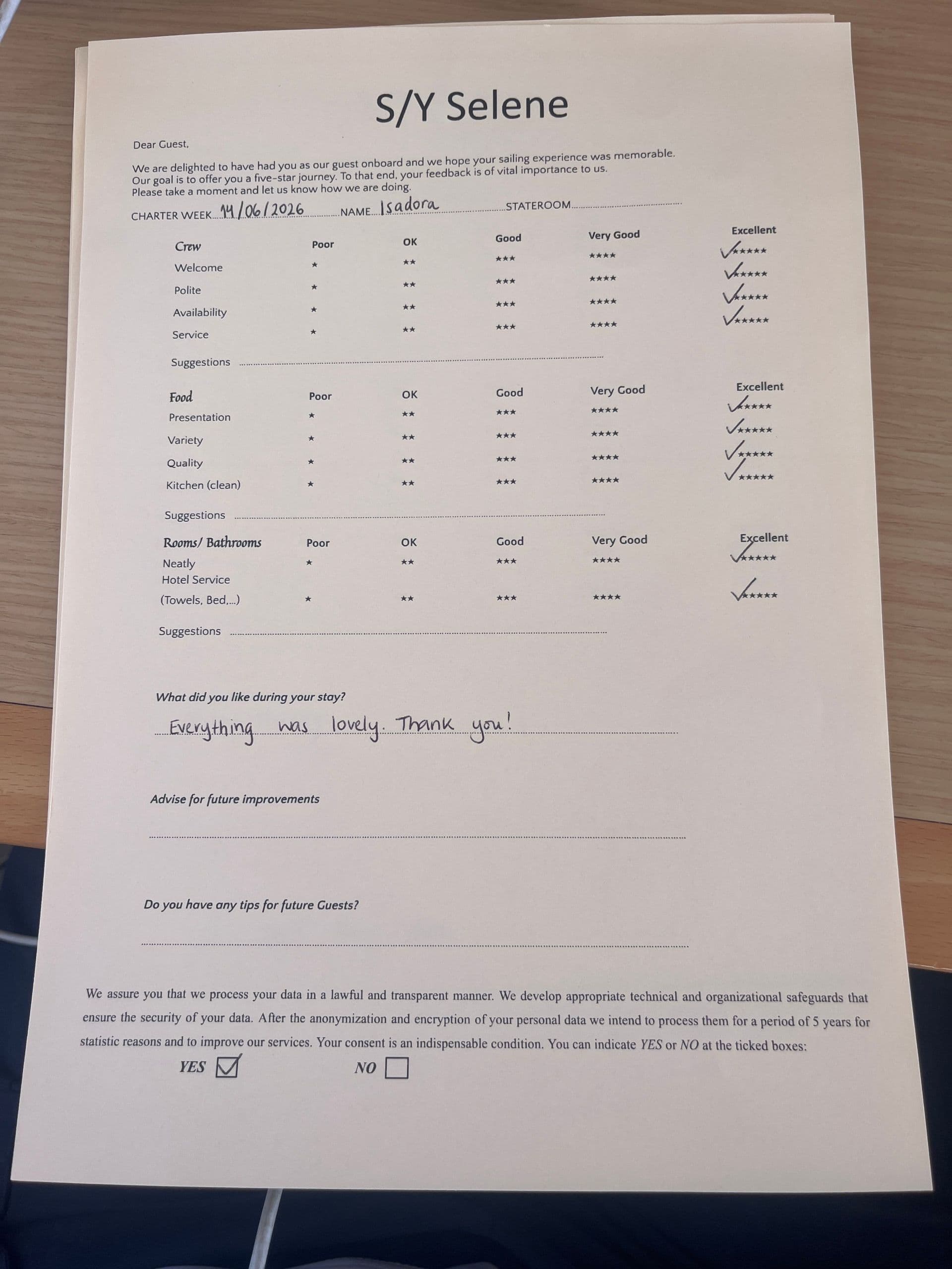 SELENE guest review