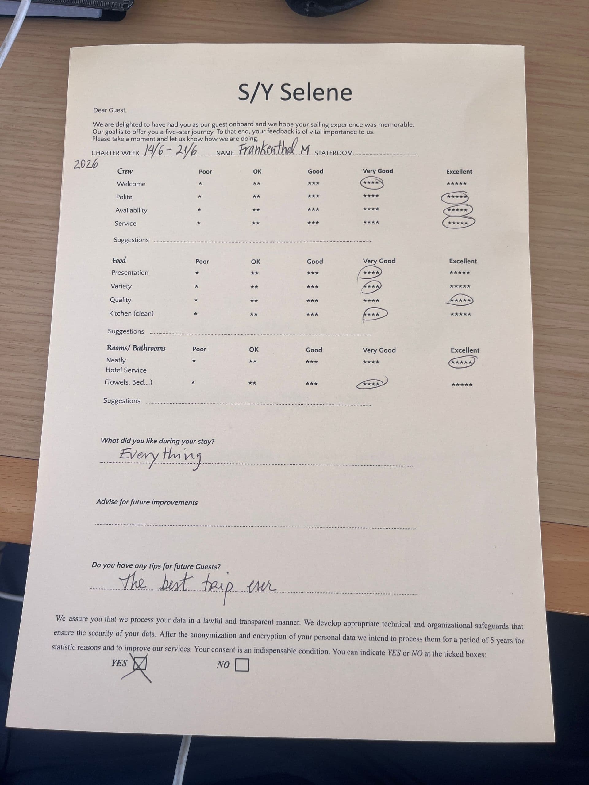 SELENE guest review