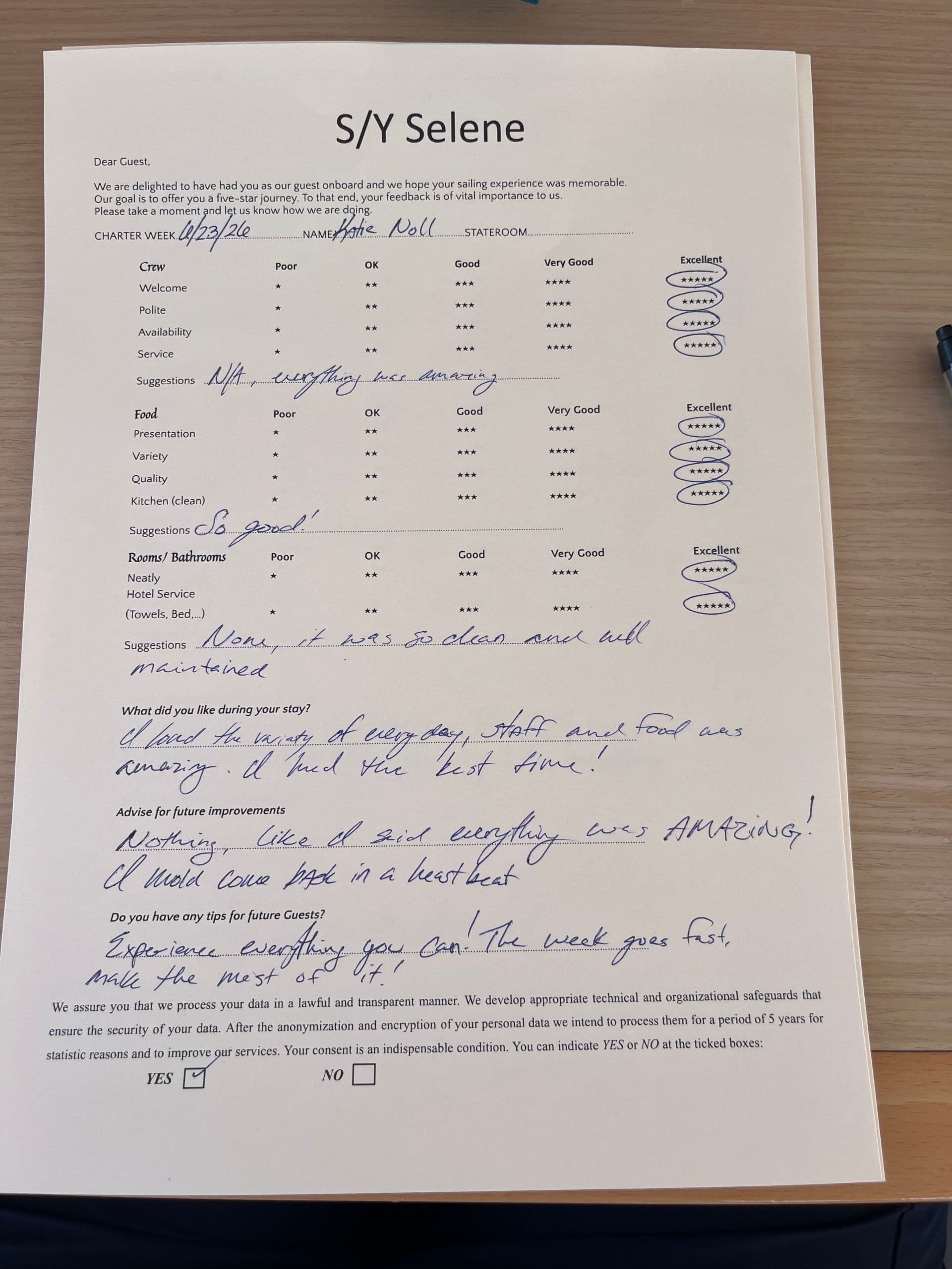 SELENE guest review