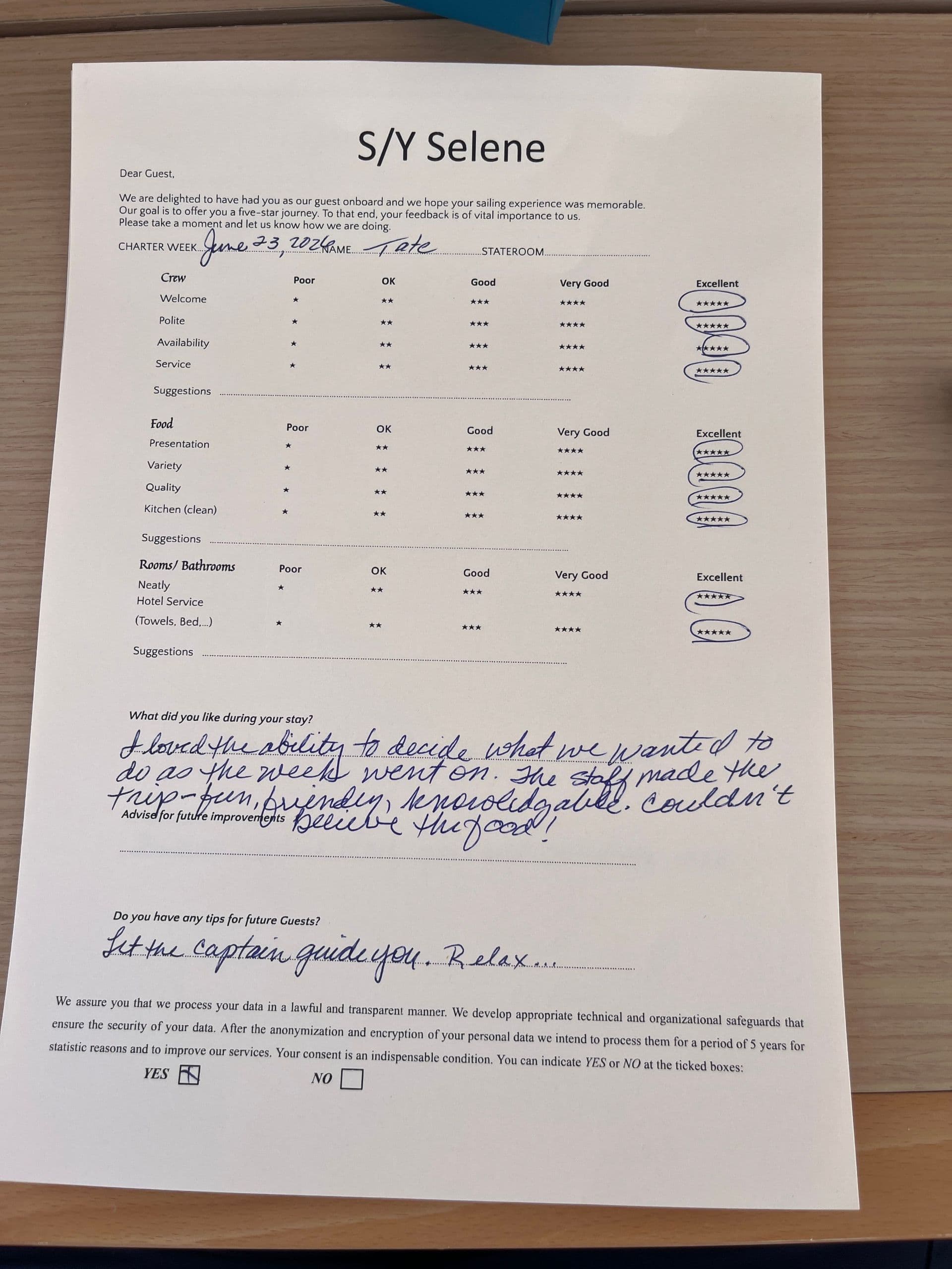 SELENE guest review
