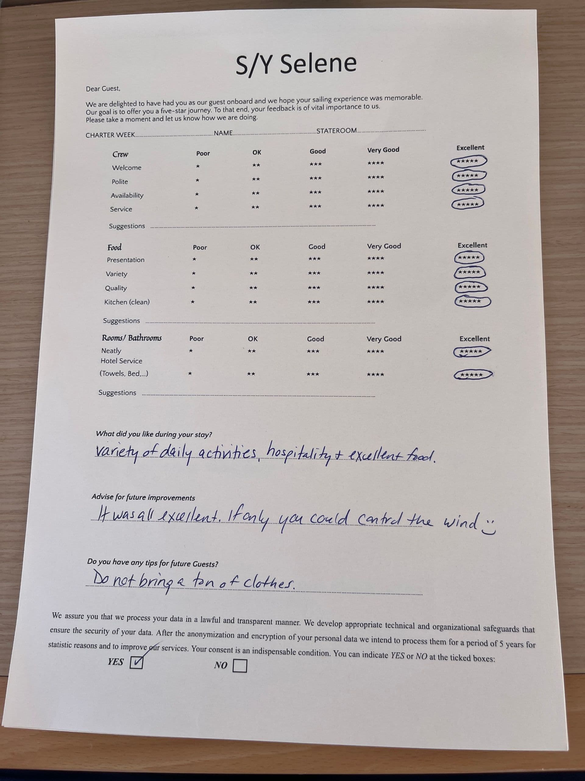 SELENE guest review