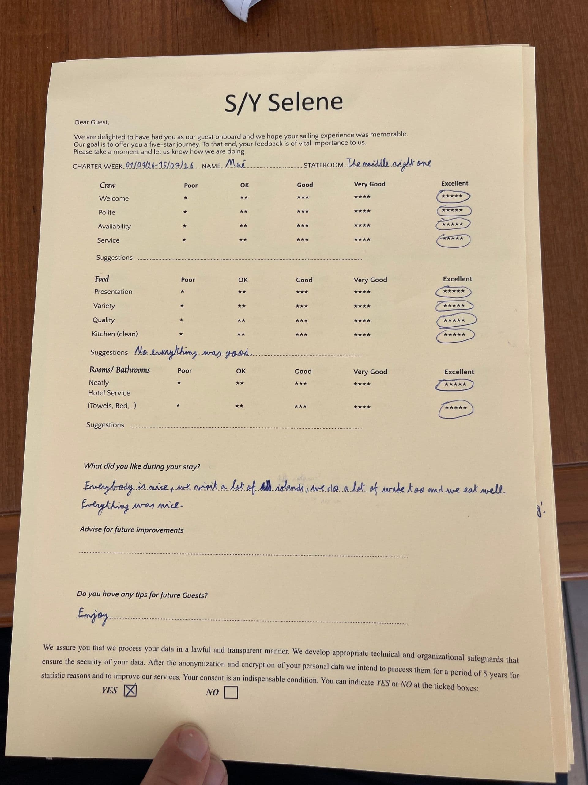 SELENE guest review
