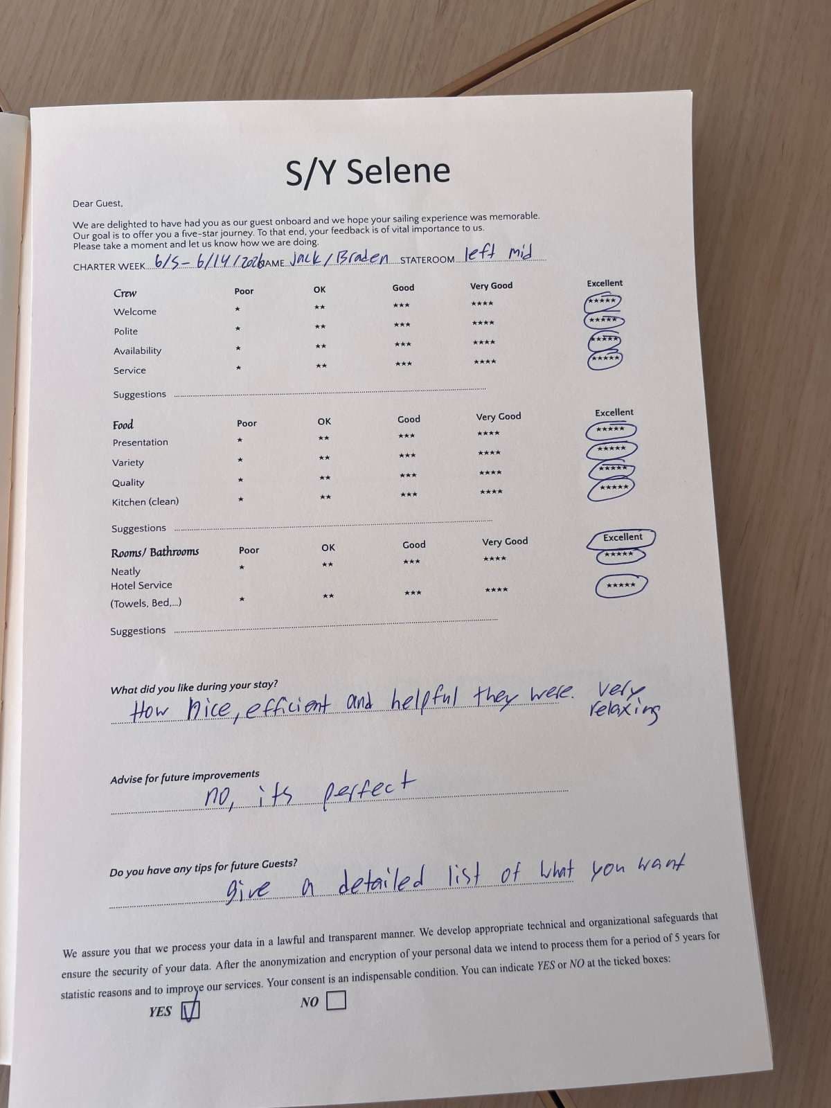 SELENE guest review