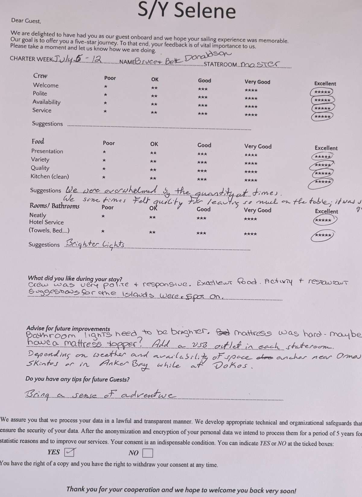 SELENE guest review