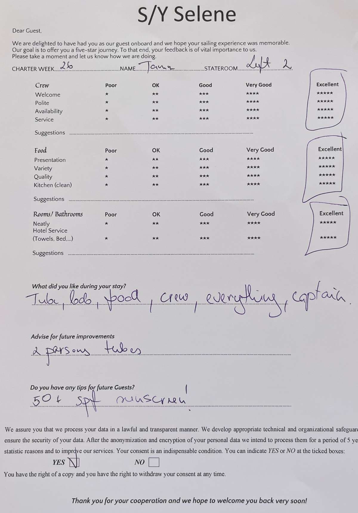 SELENE guest review