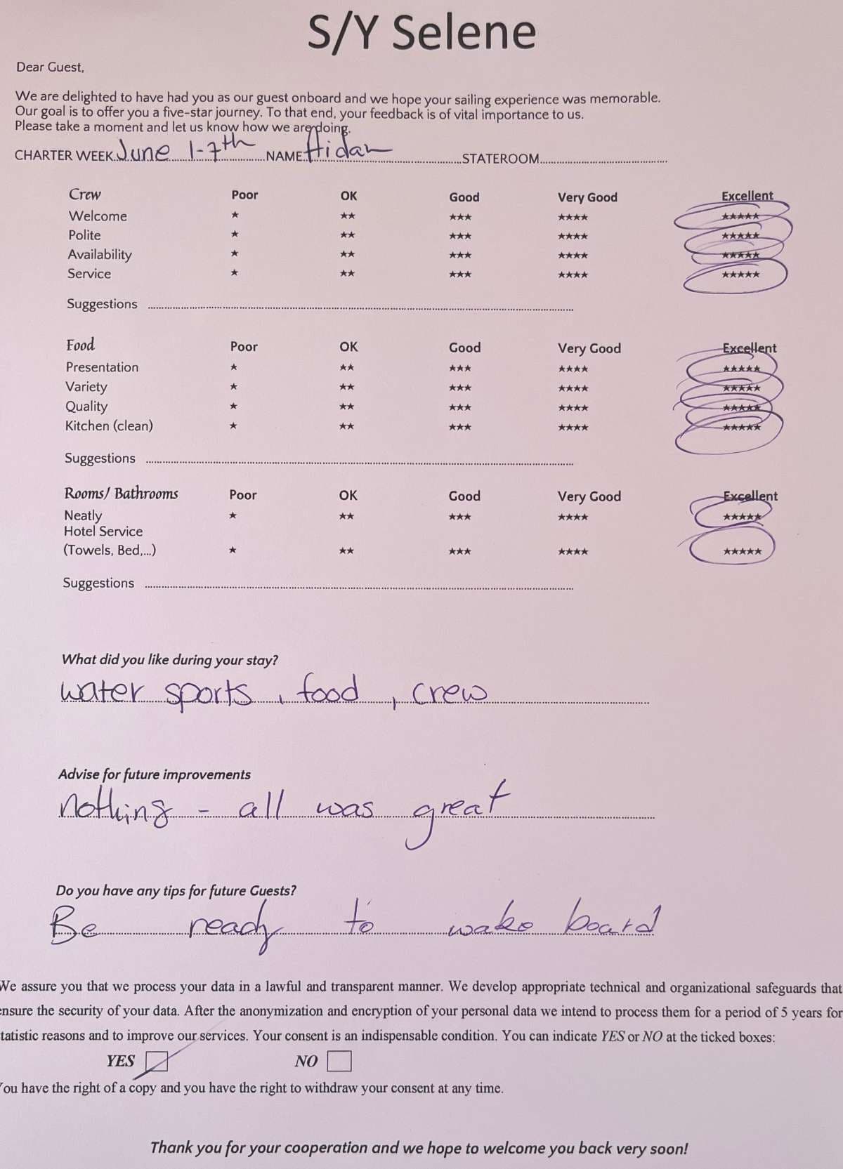 SELENE guest review