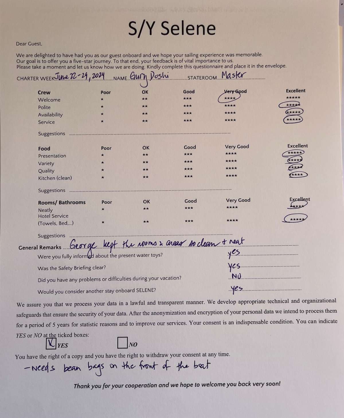SELENE guest review