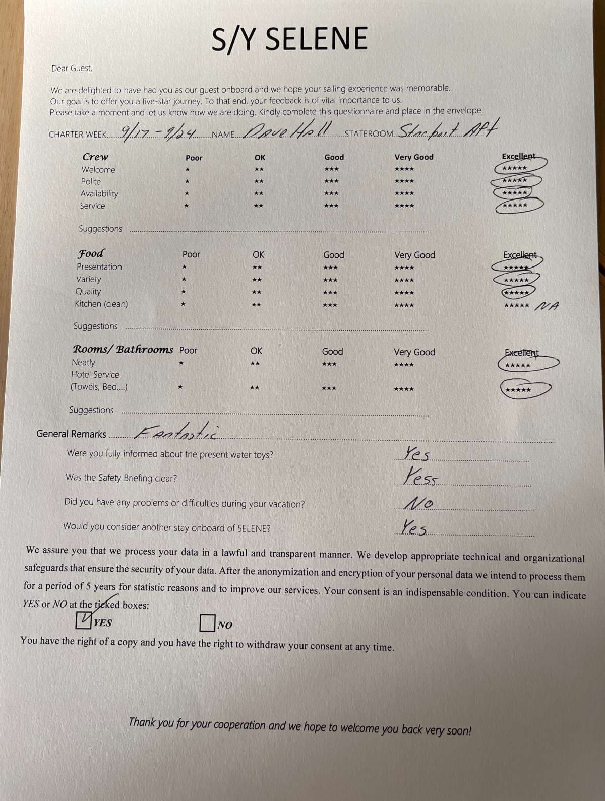 SELENE guest review