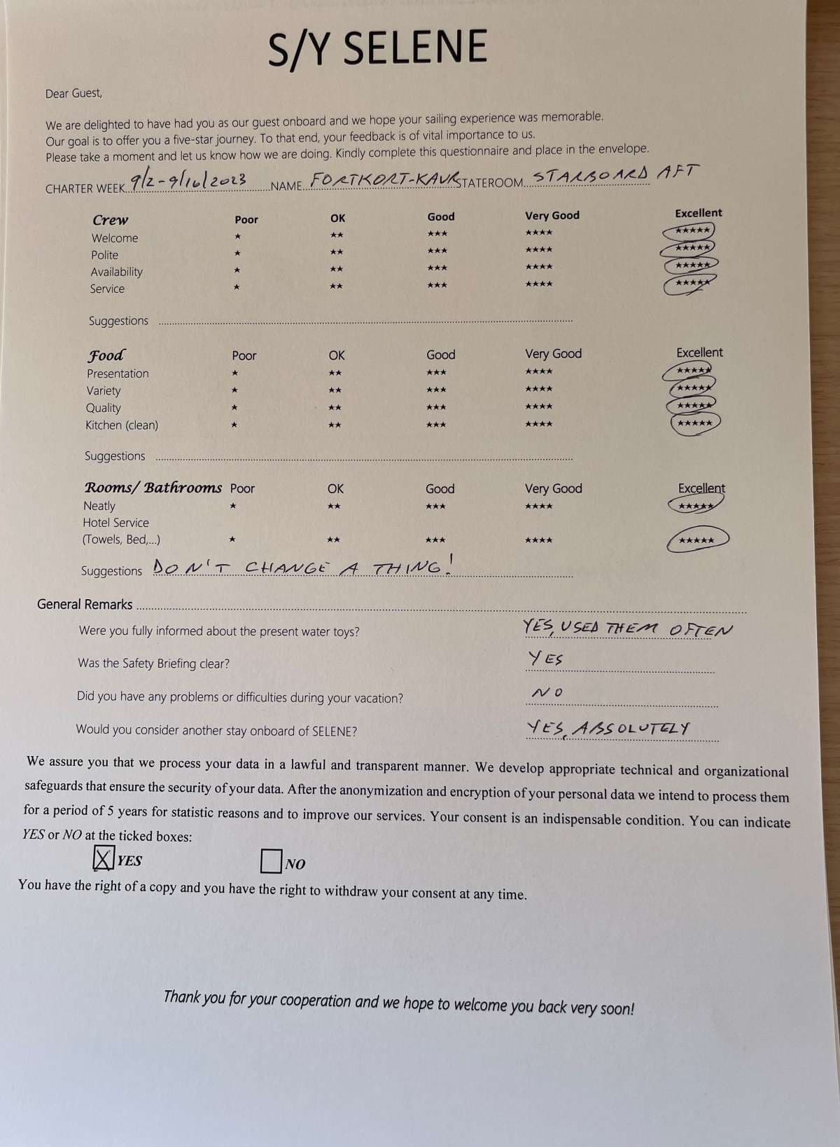SELENE guest review