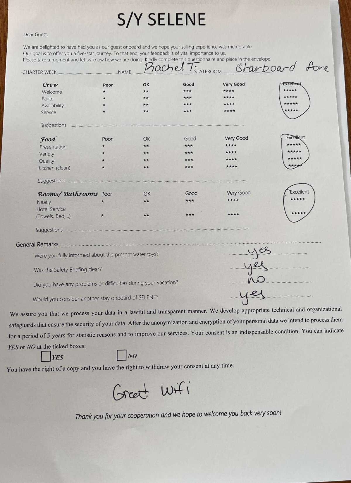 SELENE guest review