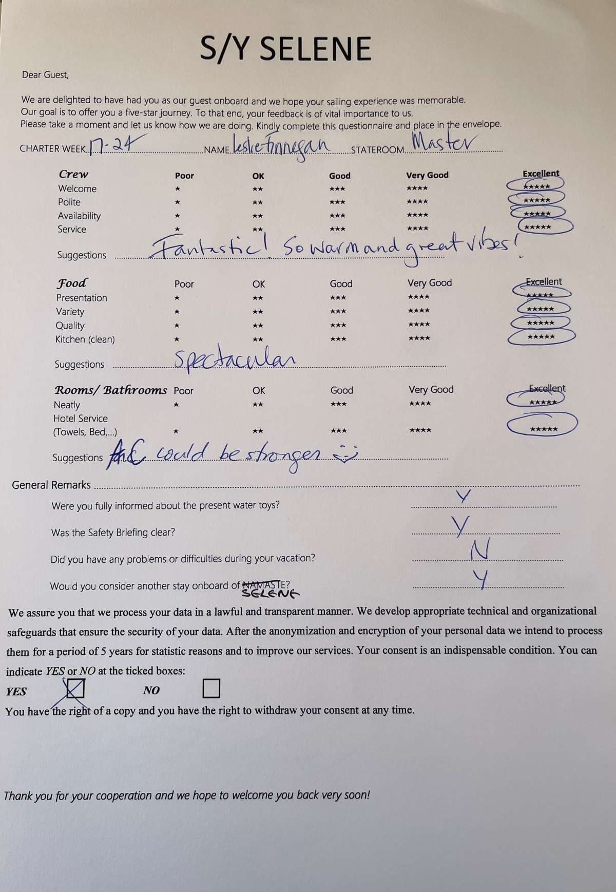 SELENE guest review
