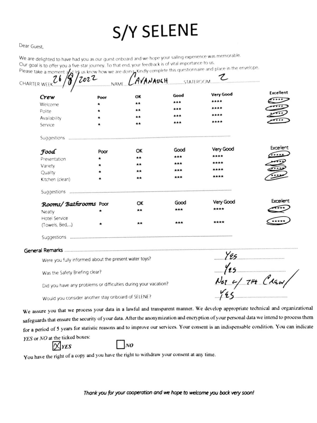 SELENE guest review