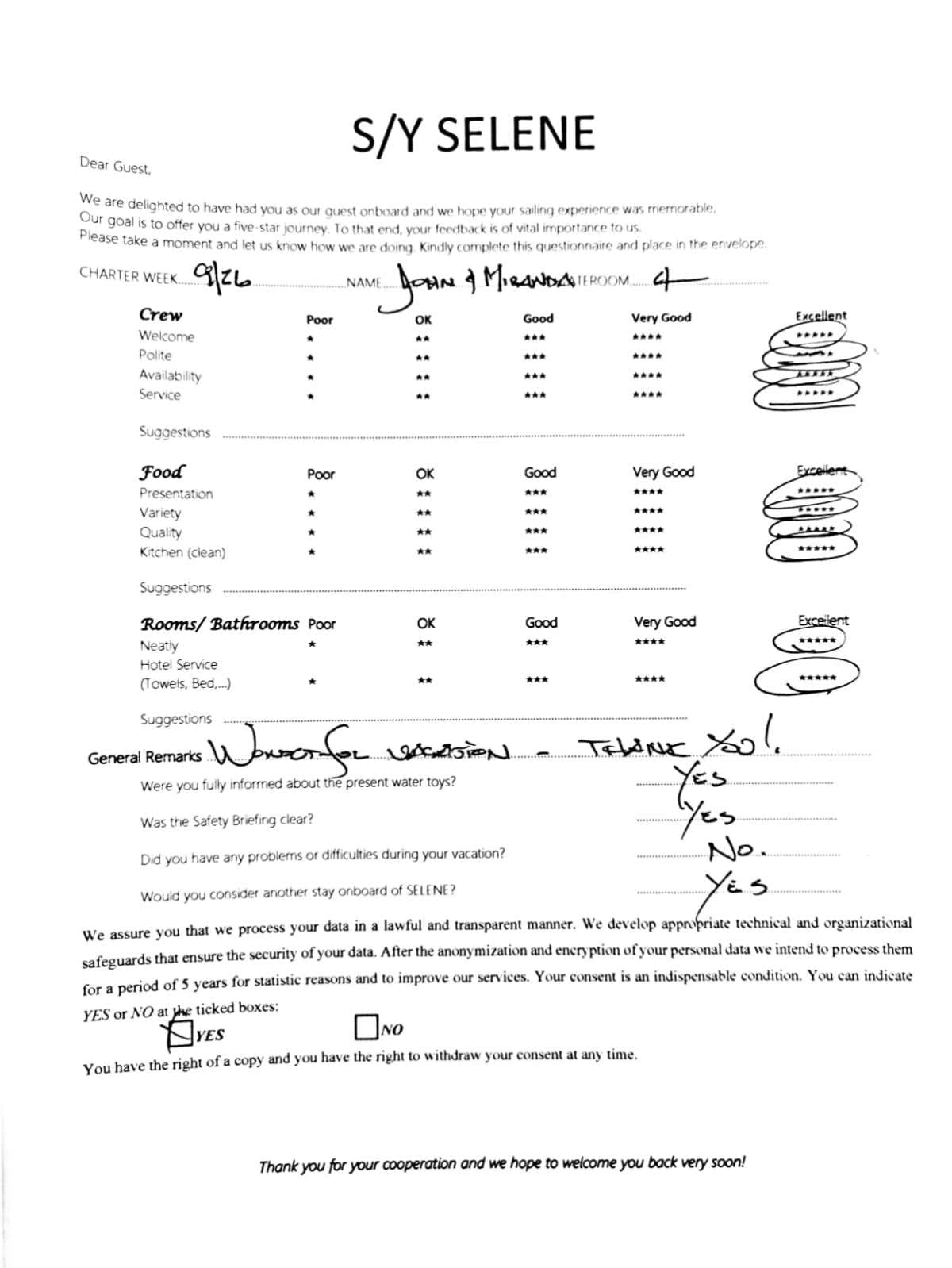 SELENE guest review