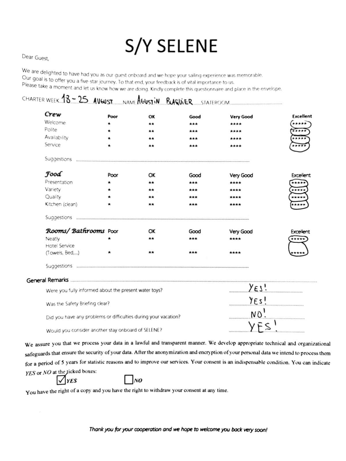 SELENE guest review